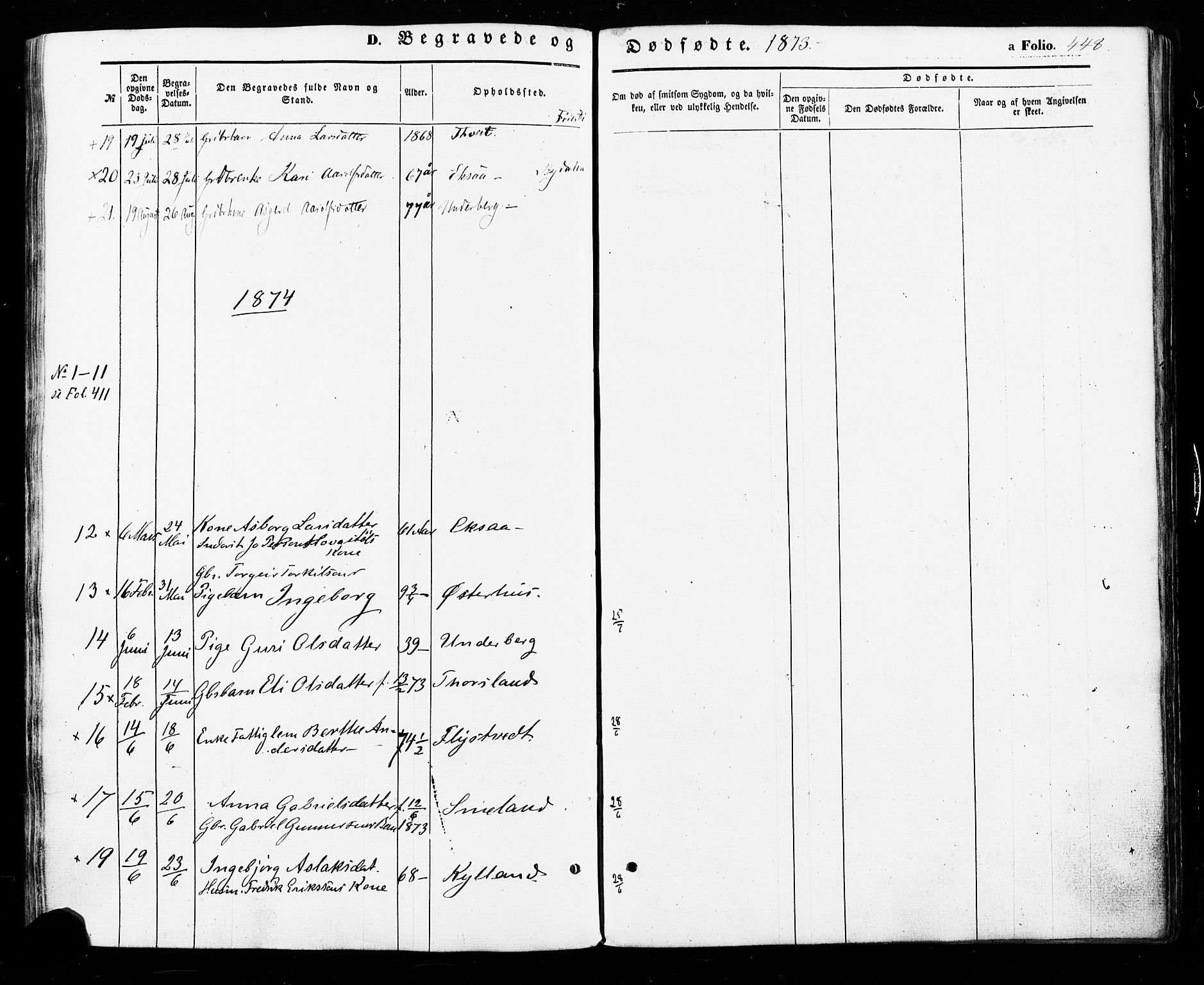 Åseral sokneprestkontor, SAK/1111-0051/F/Fa/L0002: Parish register (official) no. A 2, 1854-1884, p. 448
