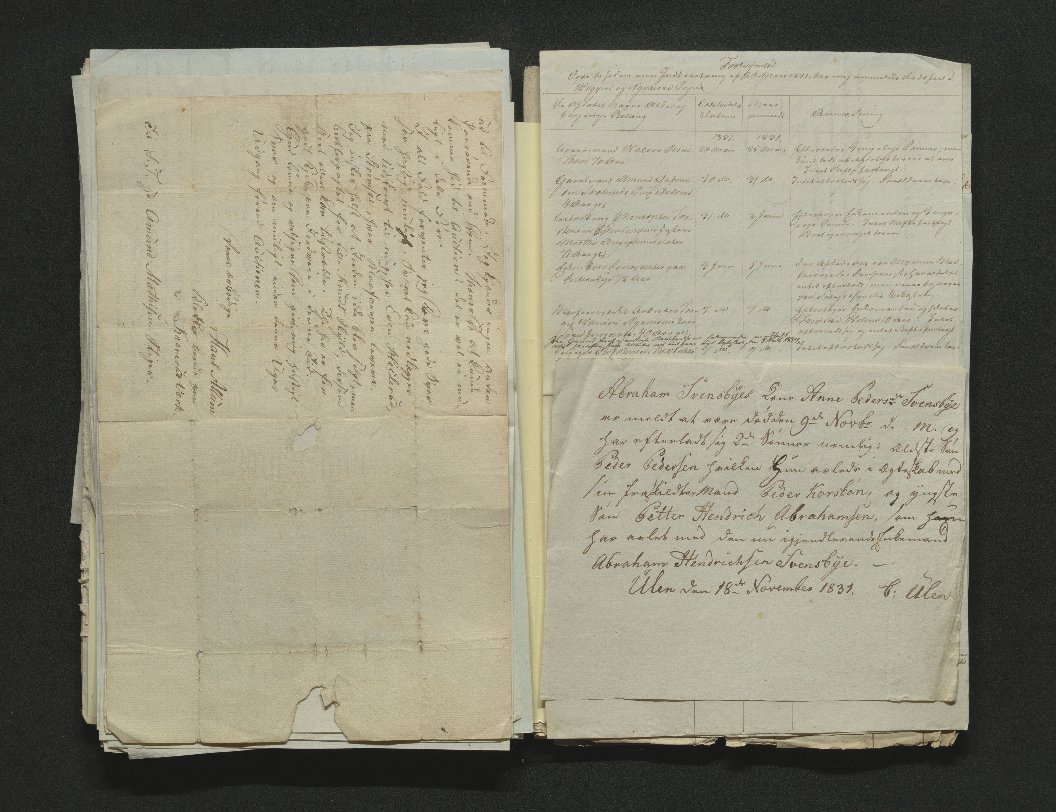 Eiker, Modum og Sigdal sorenskriveri, AV/SAKO-A-123/H/Ha/Hab/L0003: Dødsfallsmeldinger, 1830-1833