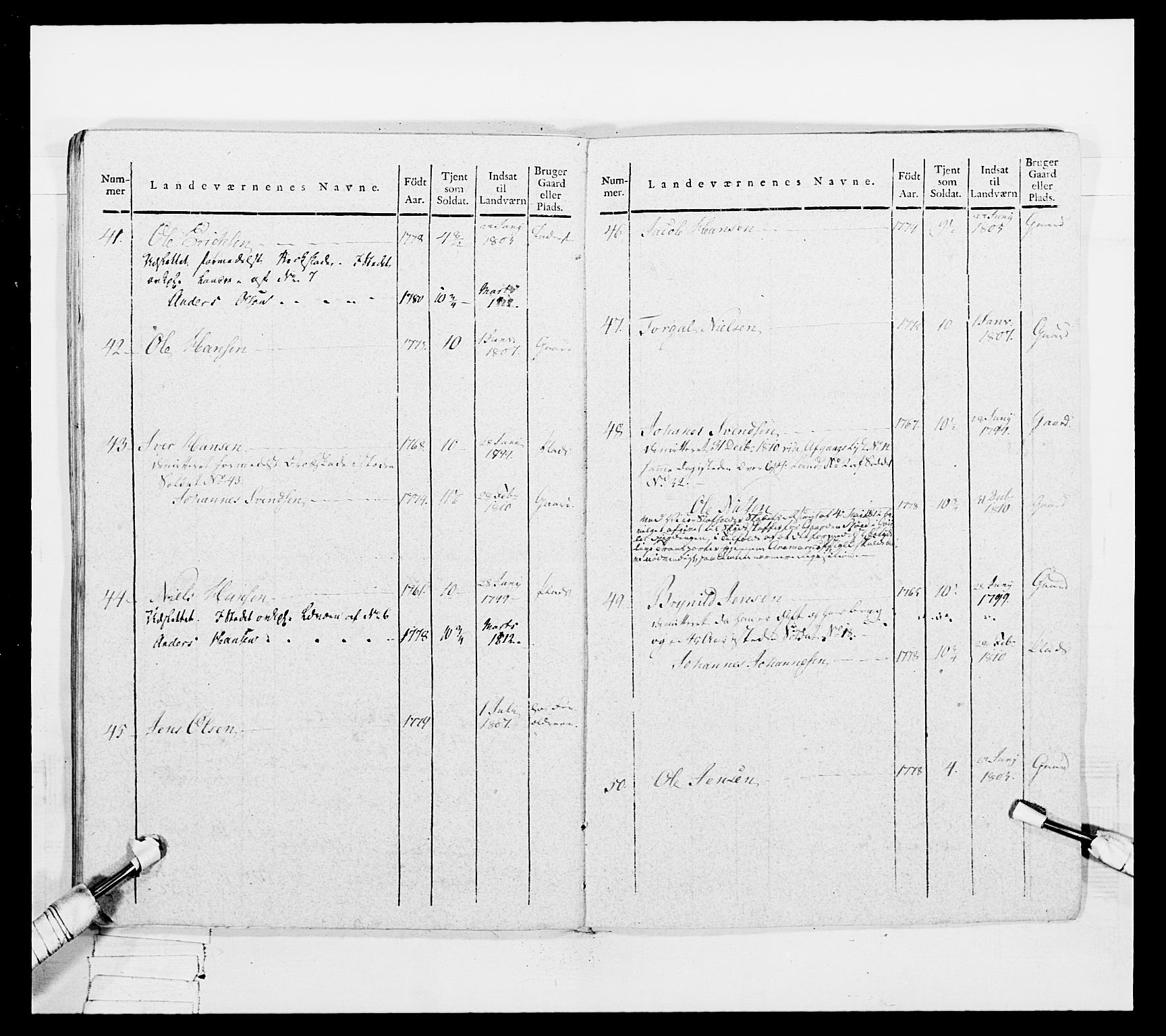 Generalitets- og kommissariatskollegiet, Det kongelige norske kommissariatskollegium, AV/RA-EA-5420/E/Eh/L0050: Akershusiske skarpskytterregiment, 1812, p. 612