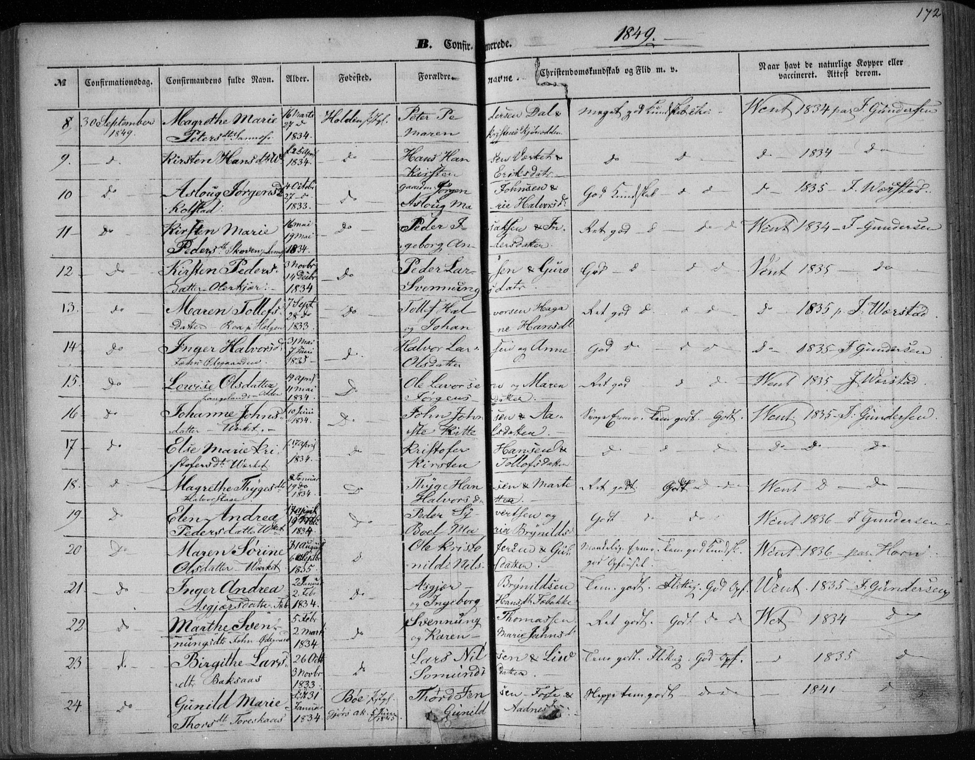 Holla kirkebøker, AV/SAKO-A-272/F/Fa/L0005: Parish register (official) no. 5, 1849-1860, p. 172