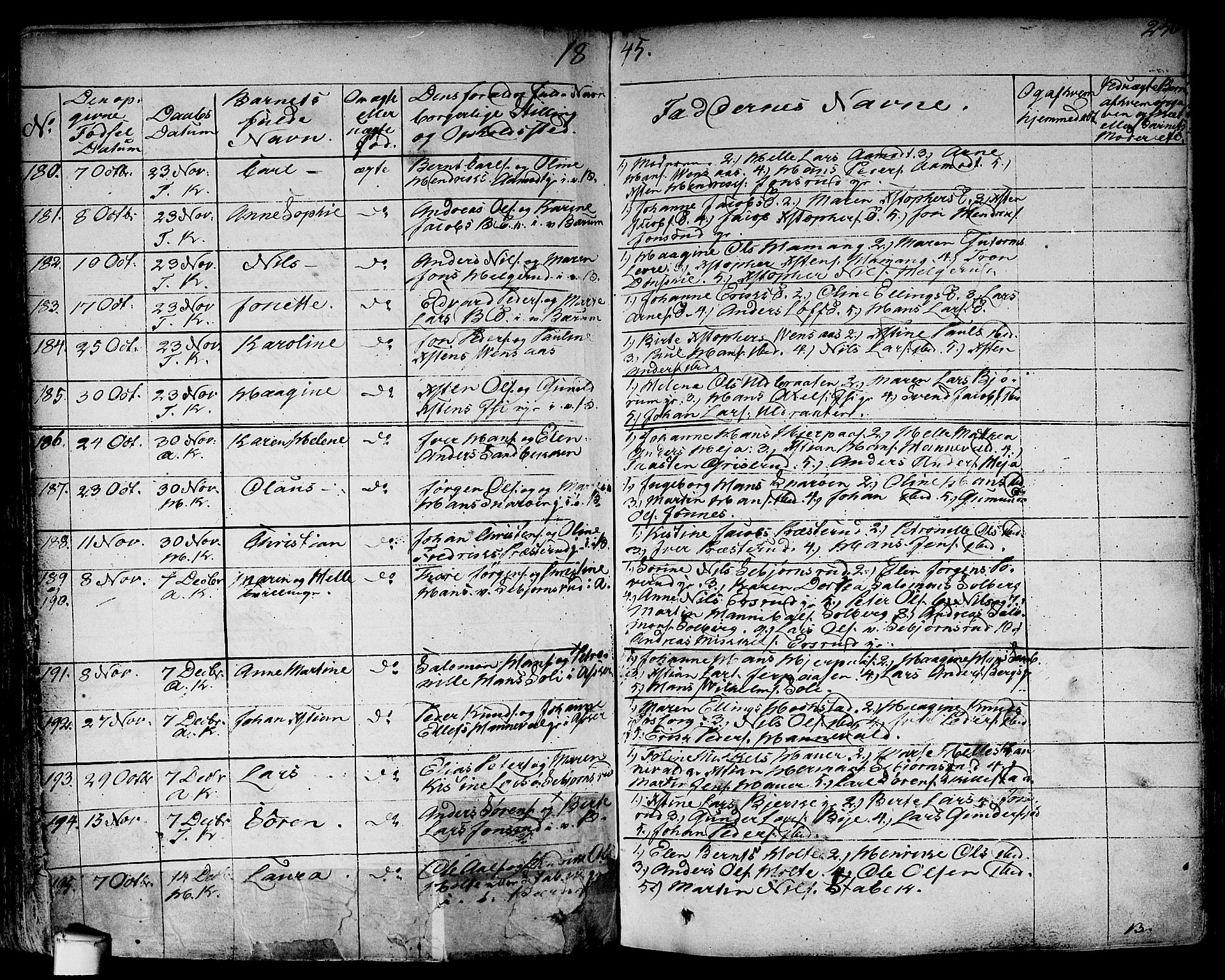 Asker prestekontor Kirkebøker, SAO/A-10256a/F/Fa/L0007: Parish register (official) no. I 7, 1825-1864, p. 250
