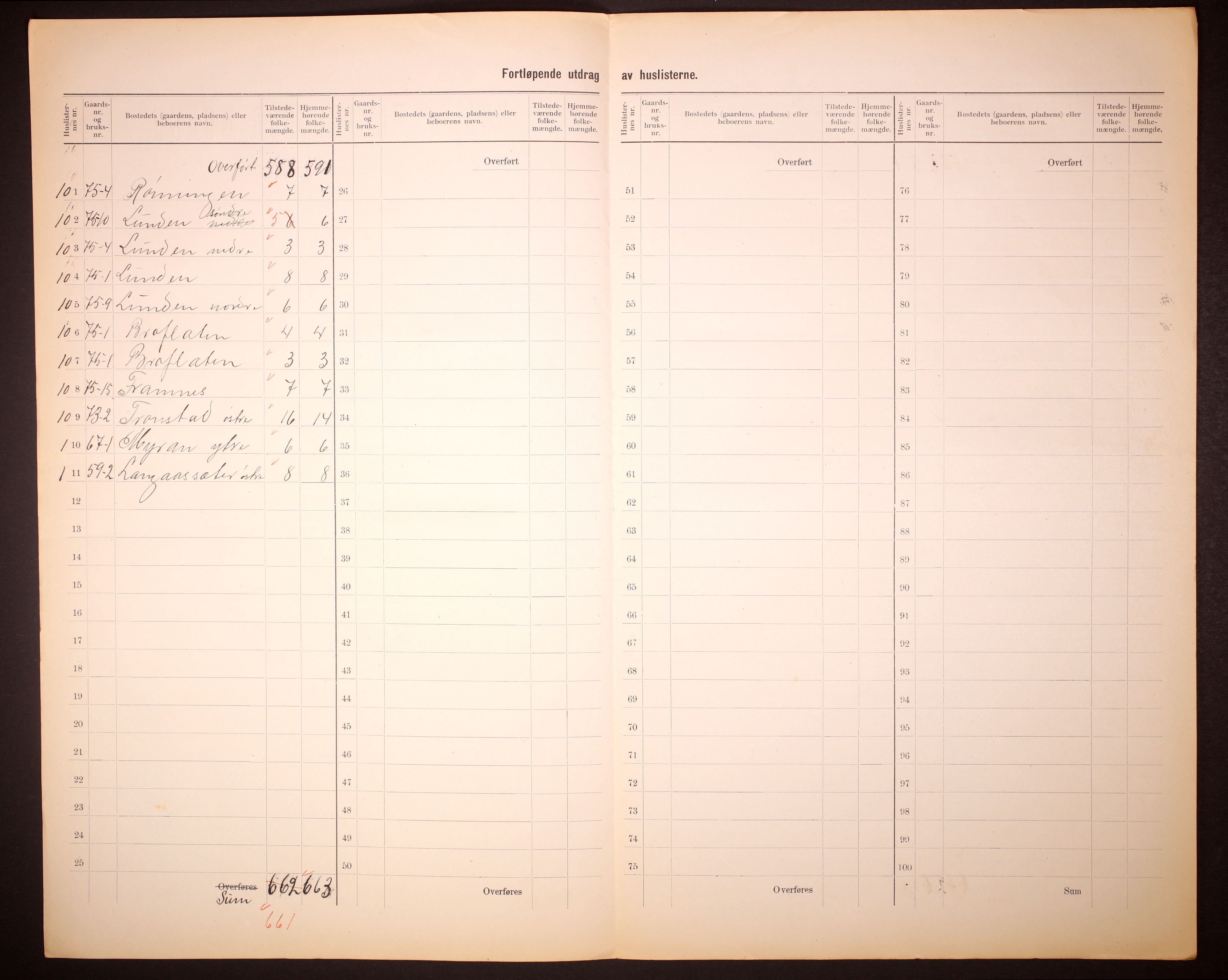 RA, 1910 census for Leksvik, 1910, p. 13