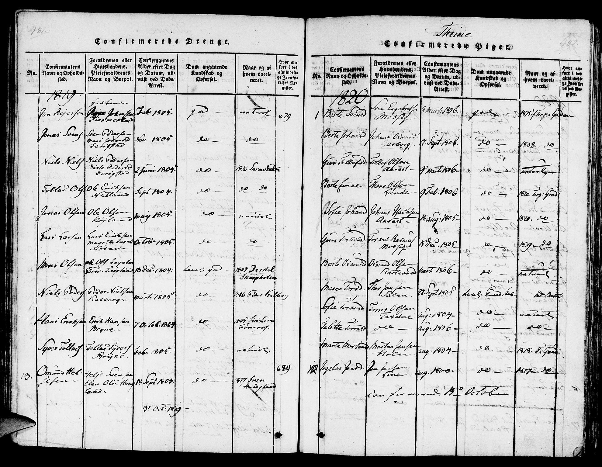 Lye sokneprestkontor, AV/SAST-A-101794/001/30/30BA/L0003: Parish register (official) no. A 3 /1, 1816-1826, p. 481-482