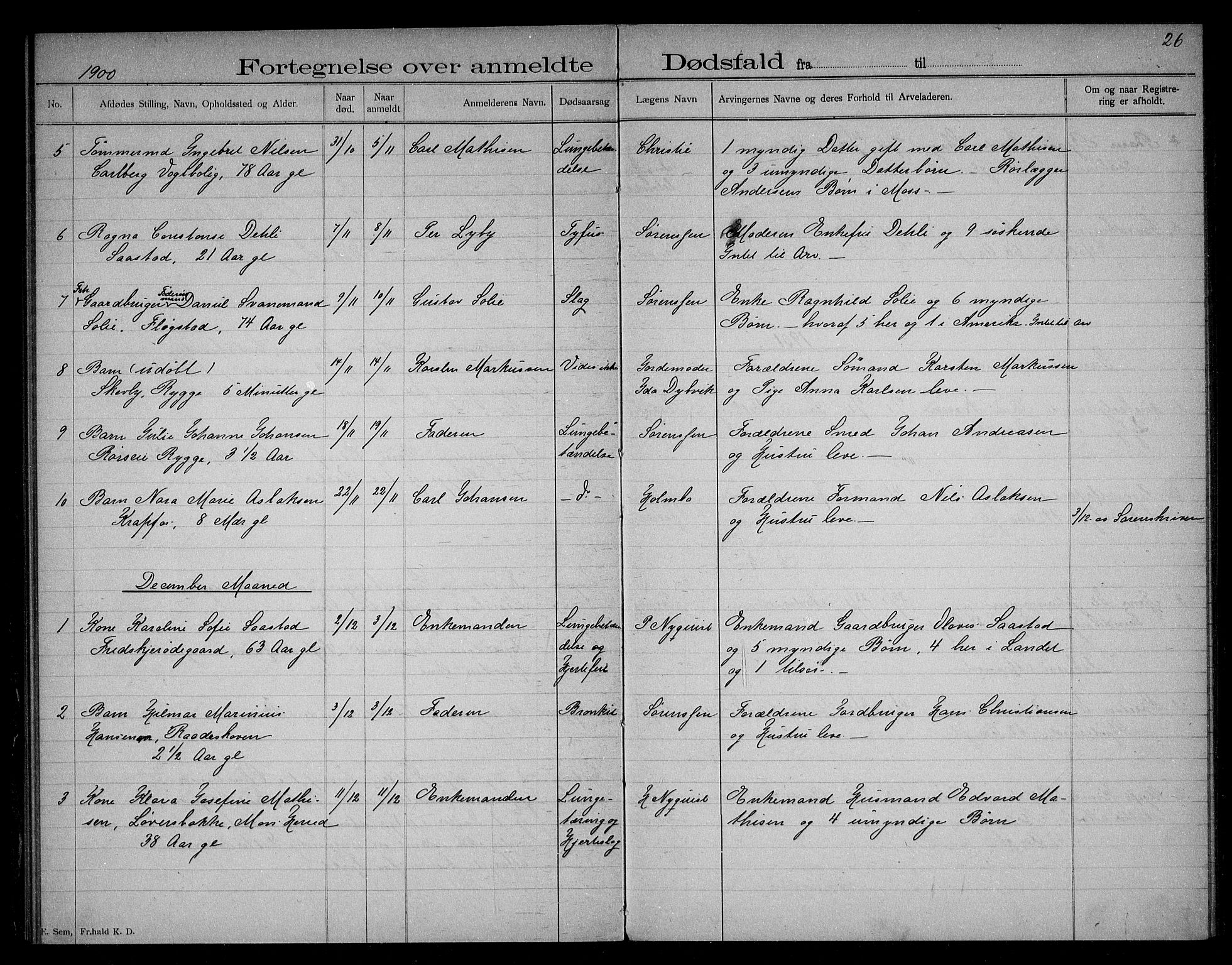 Rygge lensmannskontor, AV/SAO-A-10005/H/Ha/Haa/L0003: Dødsfallsprotokoll, 1897-1903, p. 26