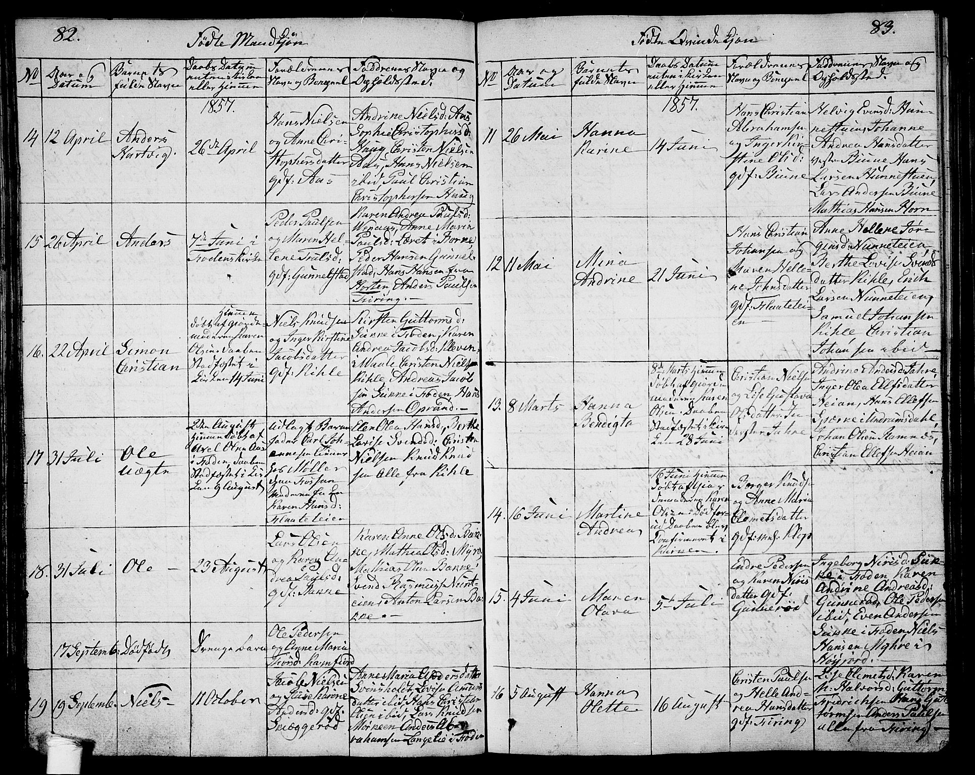 Ramnes kirkebøker, AV/SAKO-A-314/G/Ga/L0002: Parish register (copy) no. I 2, 1848-1870, p. 82-83
