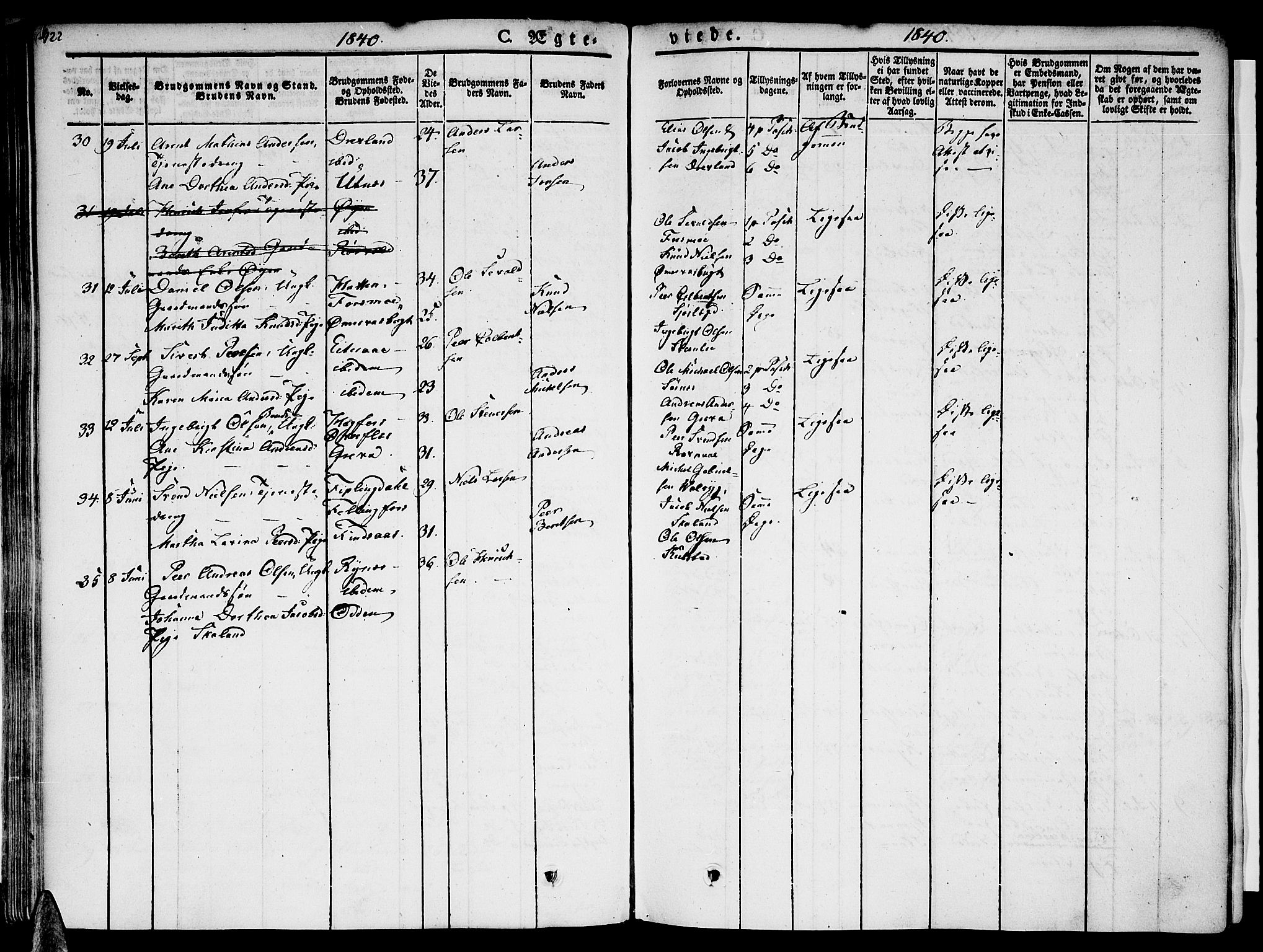 Ministerialprotokoller, klokkerbøker og fødselsregistre - Nordland, AV/SAT-A-1459/820/L0290: Parish register (official) no. 820A11, 1826-1845, p. 422