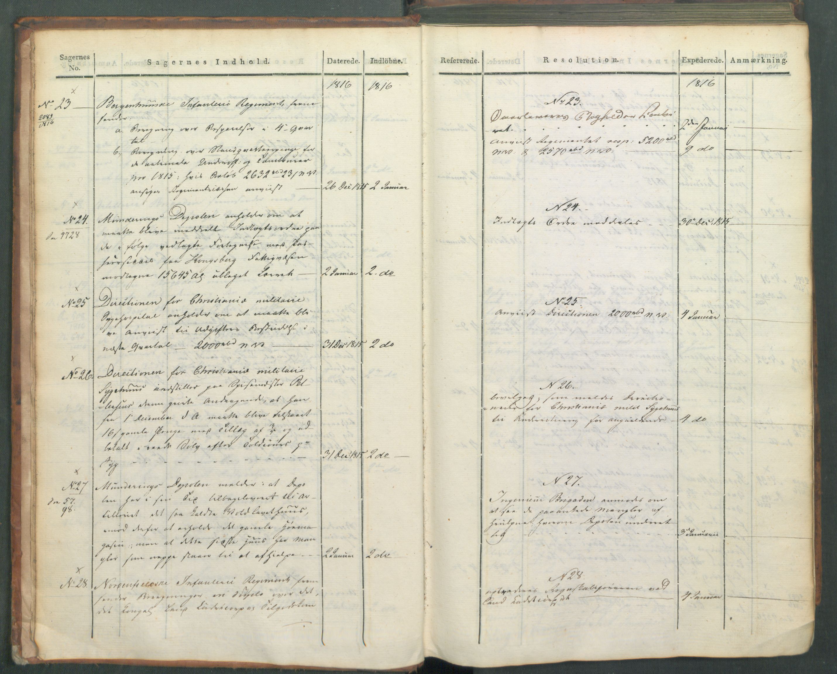 Armédepartementet, AV/RA-RAFA-3493/C/Ca/L0008: 6. Departements Journal, 1816