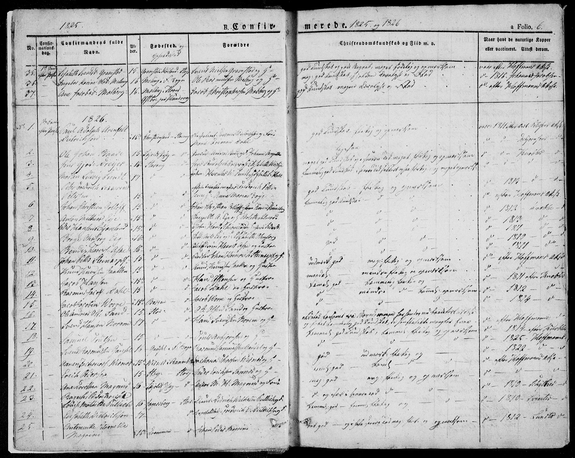 Domkirken sokneprestkontor, SAST/A-101812/001/30/30BA/L0013: Parish register (official) no. A 12, 1823-1861, p. 6