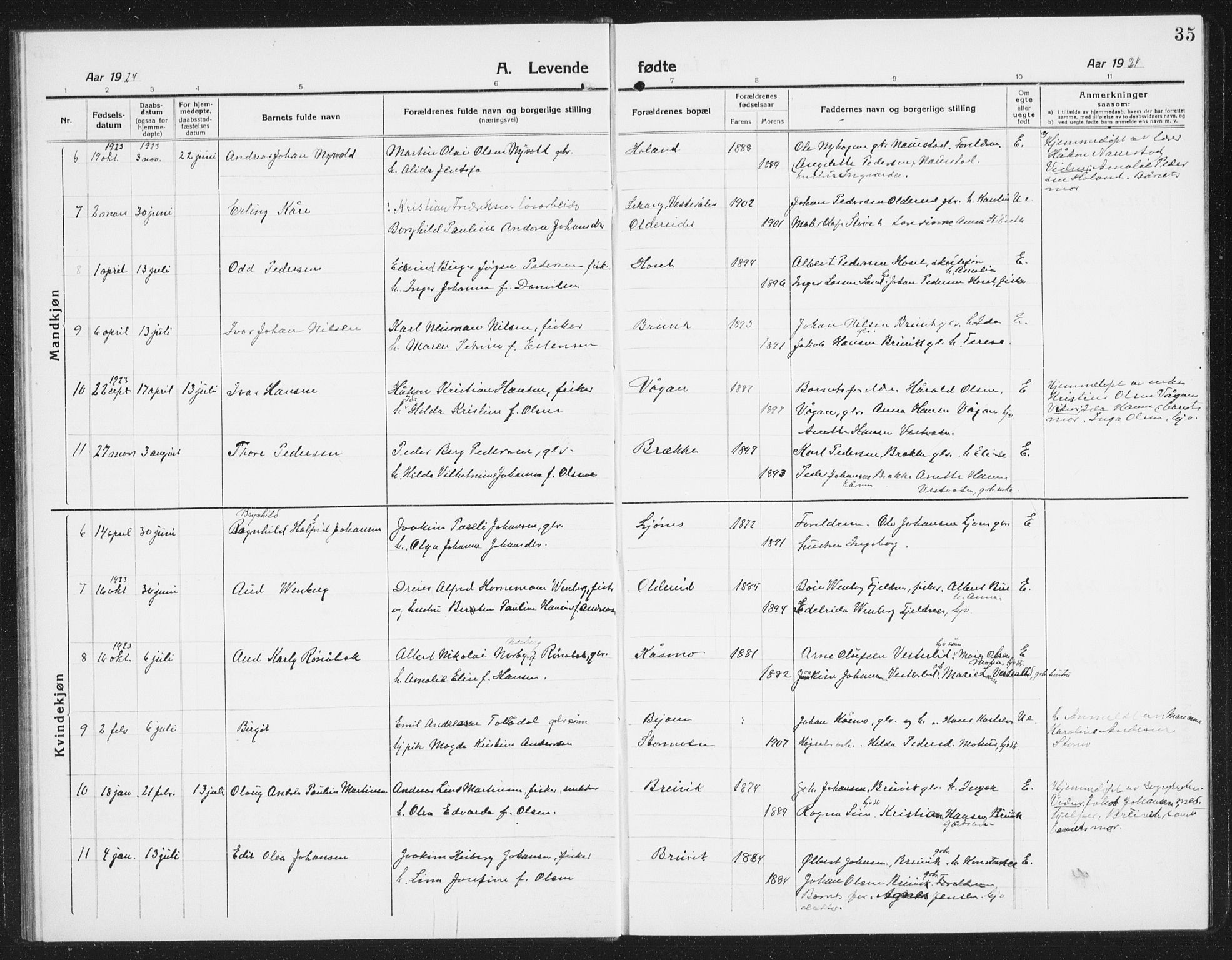 Ministerialprotokoller, klokkerbøker og fødselsregistre - Nordland, AV/SAT-A-1459/852/L0757: Parish register (copy) no. 852C08, 1916-1934, p. 35