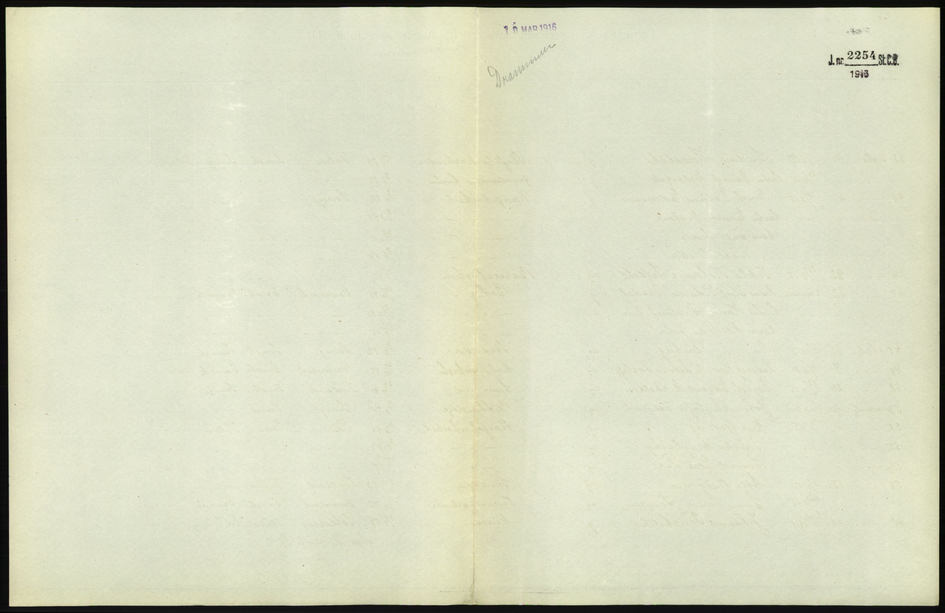 Statistisk sentralbyrå, Sosioøkonomiske emner, Folketellinger, boliger og boforhold, AV/RA-S-2231/F/Fa/L0001: Innvandring. Navn/fylkesvis, 1915, p. 158