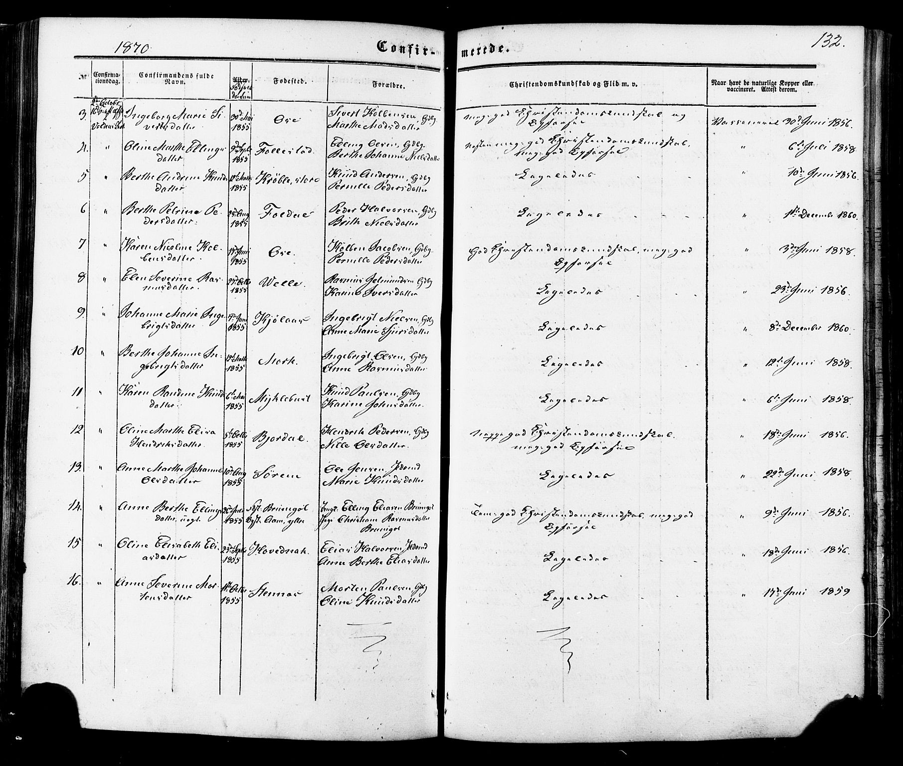 Ministerialprotokoller, klokkerbøker og fødselsregistre - Møre og Romsdal, AV/SAT-A-1454/513/L0175: Parish register (official) no. 513A02, 1856-1877, p. 132