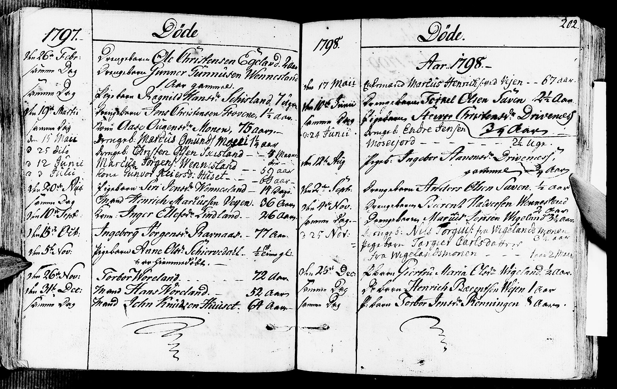 Vennesla sokneprestkontor, AV/SAK-1111-0045/Fa/Fab/L0002: Parish register (official) no. A 2, 1794-1834, p. 202