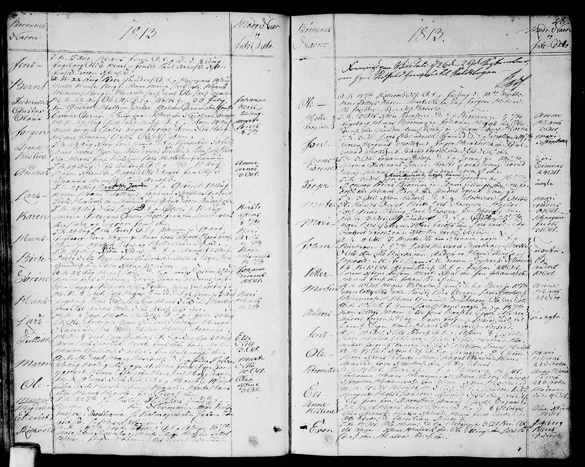 Asker prestekontor Kirkebøker, SAO/A-10256a/F/Fa/L0005: Parish register (official) no. I 5, 1807-1813, p. 28