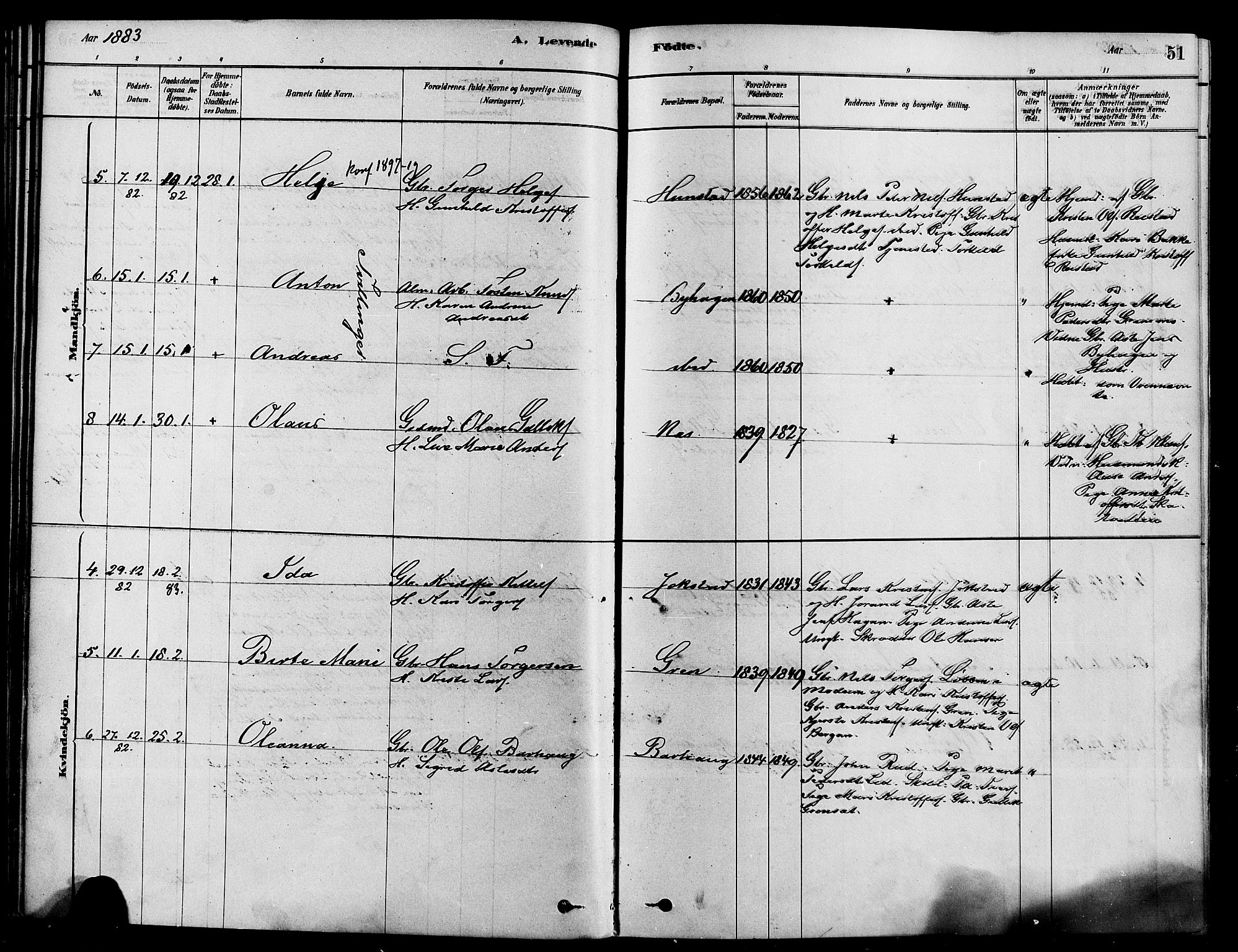 Sigdal kirkebøker, AV/SAKO-A-245/F/Fa/L0011: Parish register (official) no. I 11, 1879-1887, p. 51