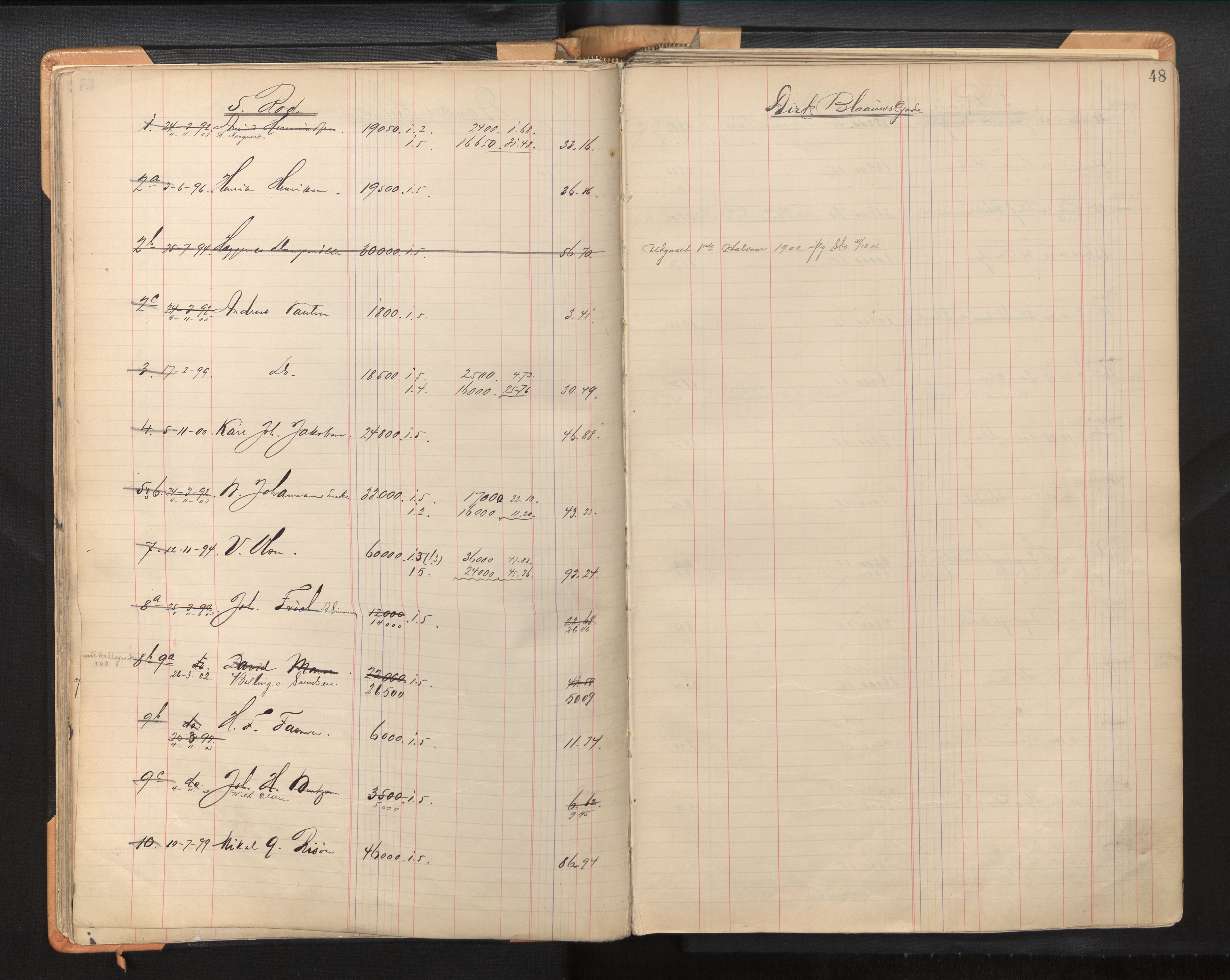 Byfogd og Byskriver i Bergen, AV/SAB-A-3401/11/11Db/L0002b: Register til branntakstprotokoll og branntakstkontingent, 1911, p. 48