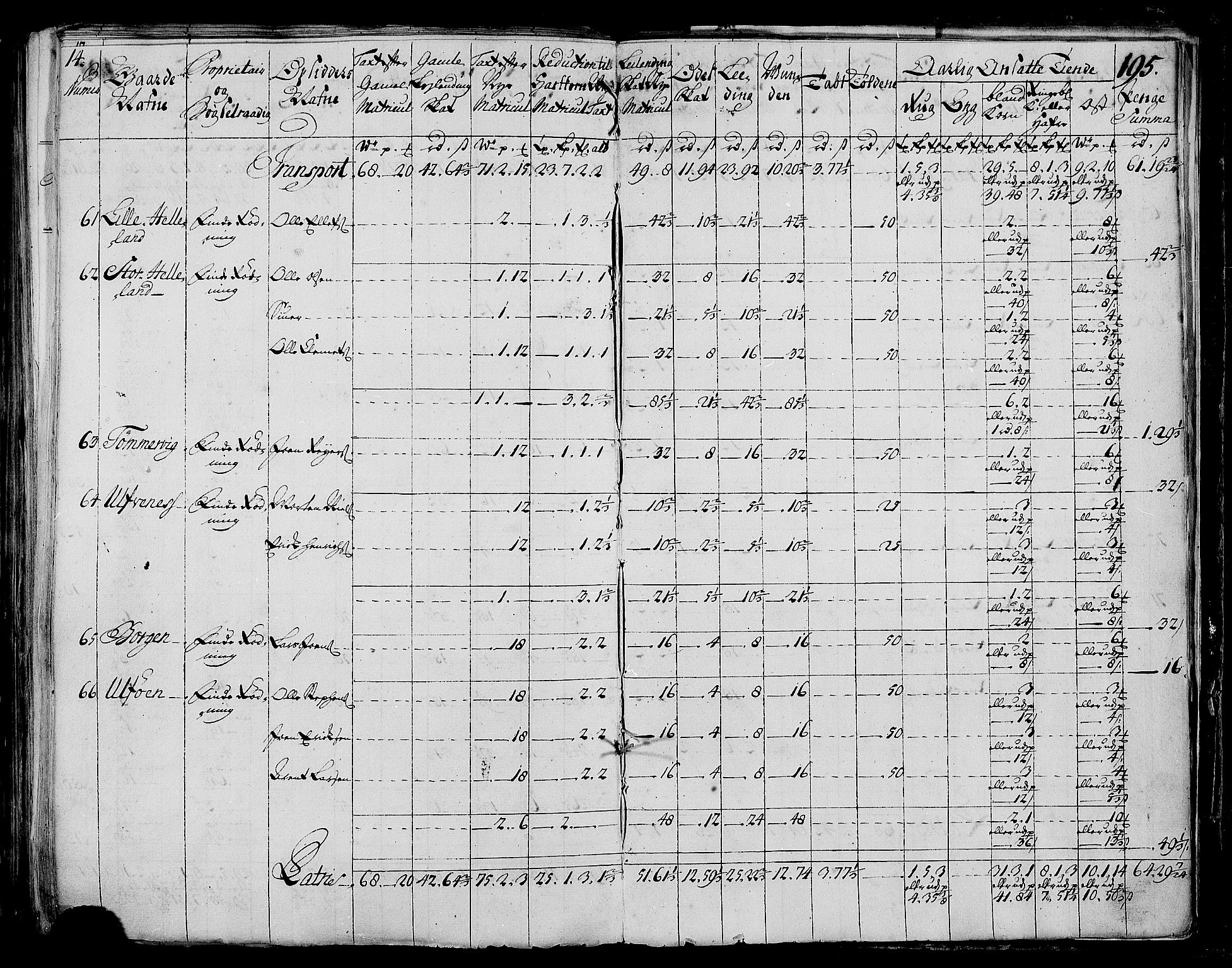 Rentekammeret inntil 1814, Realistisk ordnet avdeling, RA/EA-4070/N/Nb/Nbf/L0173: Salten matrikkelprotokoll, 1723, p. 199