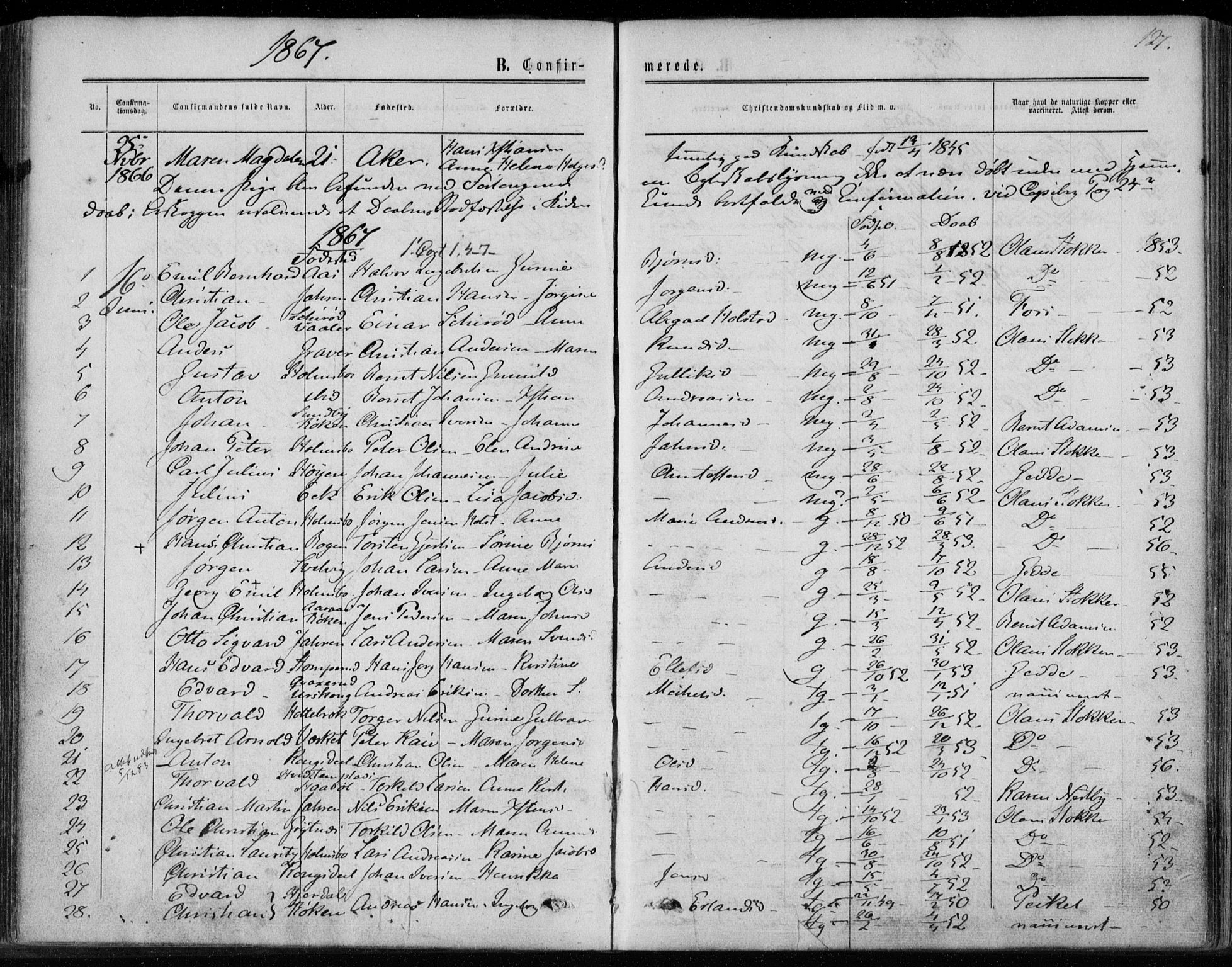Hurum kirkebøker, SAKO/A-229/F/Fa/L0012: Parish register (official) no. 12, 1861-1875, p. 127
