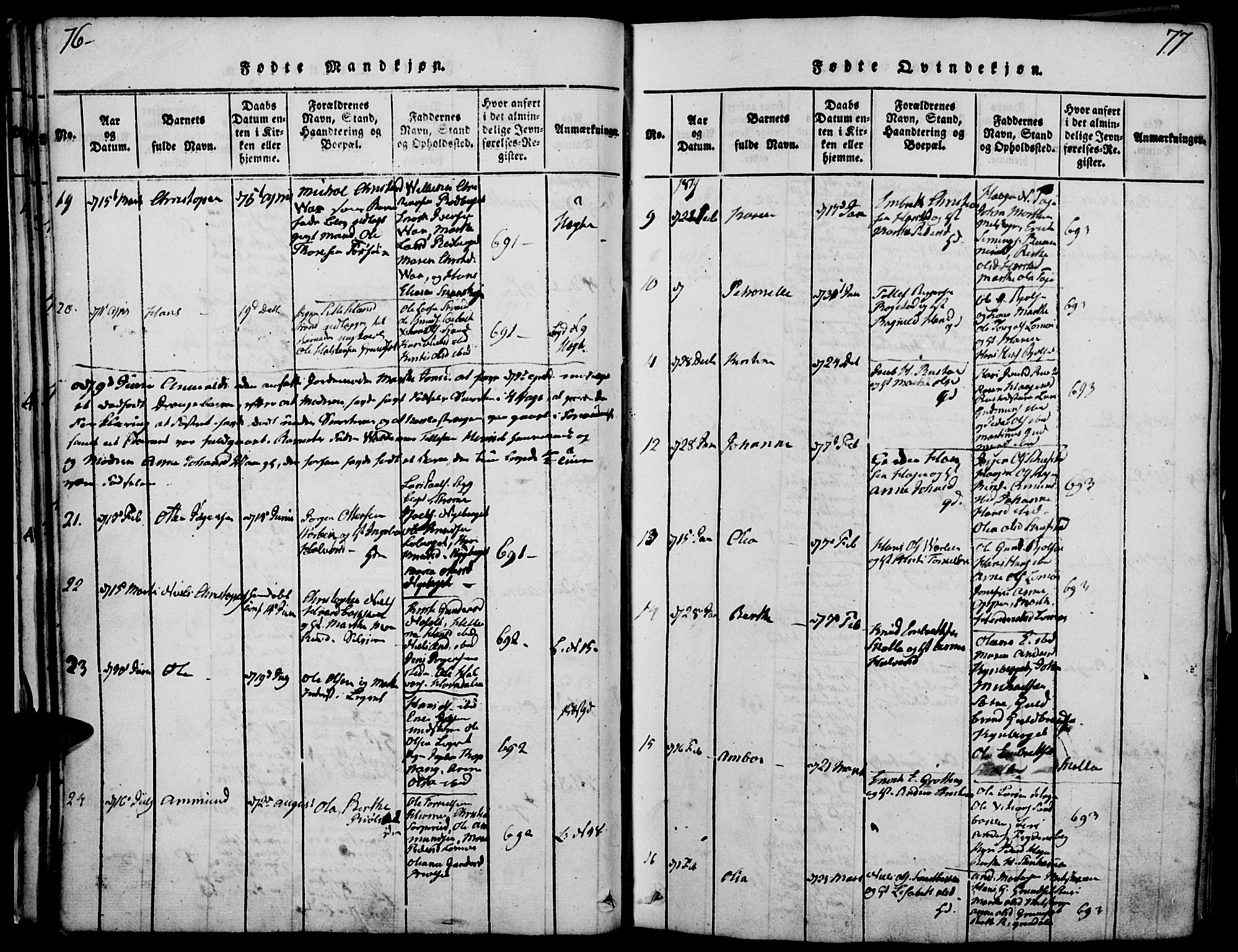 Elverum prestekontor, AV/SAH-PREST-044/H/Ha/Haa/L0007: Parish register (official) no. 7, 1815-1830, p. 76-77