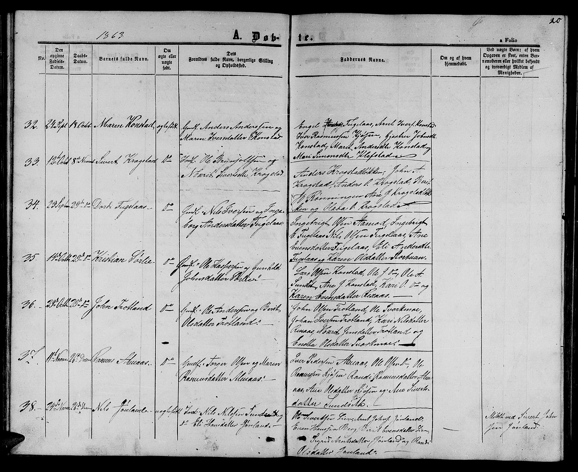 Ministerialprotokoller, klokkerbøker og fødselsregistre - Sør-Trøndelag, SAT/A-1456/694/L1131: Parish register (copy) no. 694C03, 1858-1886, p. 20