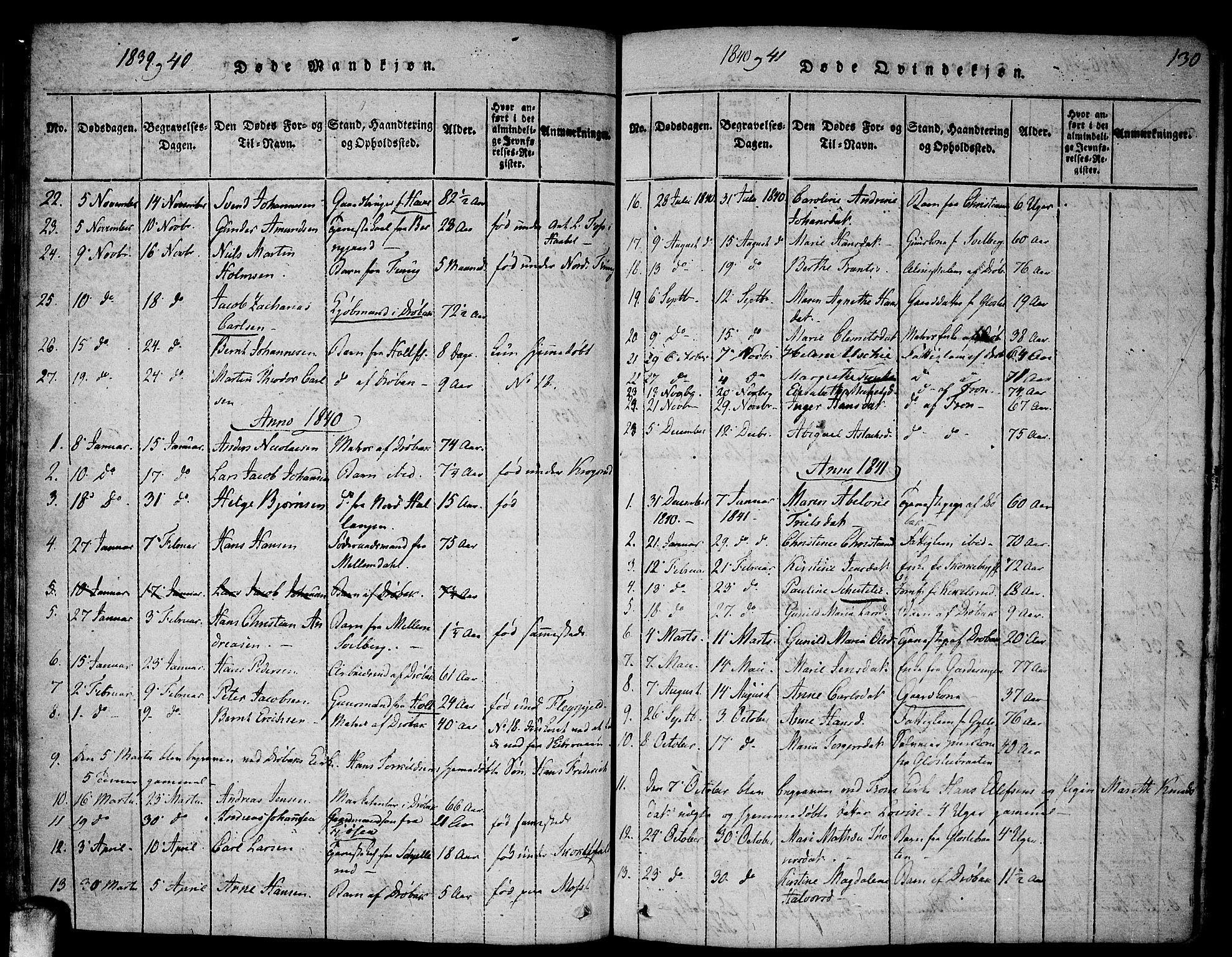 Drøbak prestekontor Kirkebøker, SAO/A-10142a/F/Fa/L0001: Parish register (official) no. I 1, 1816-1842, p. 130