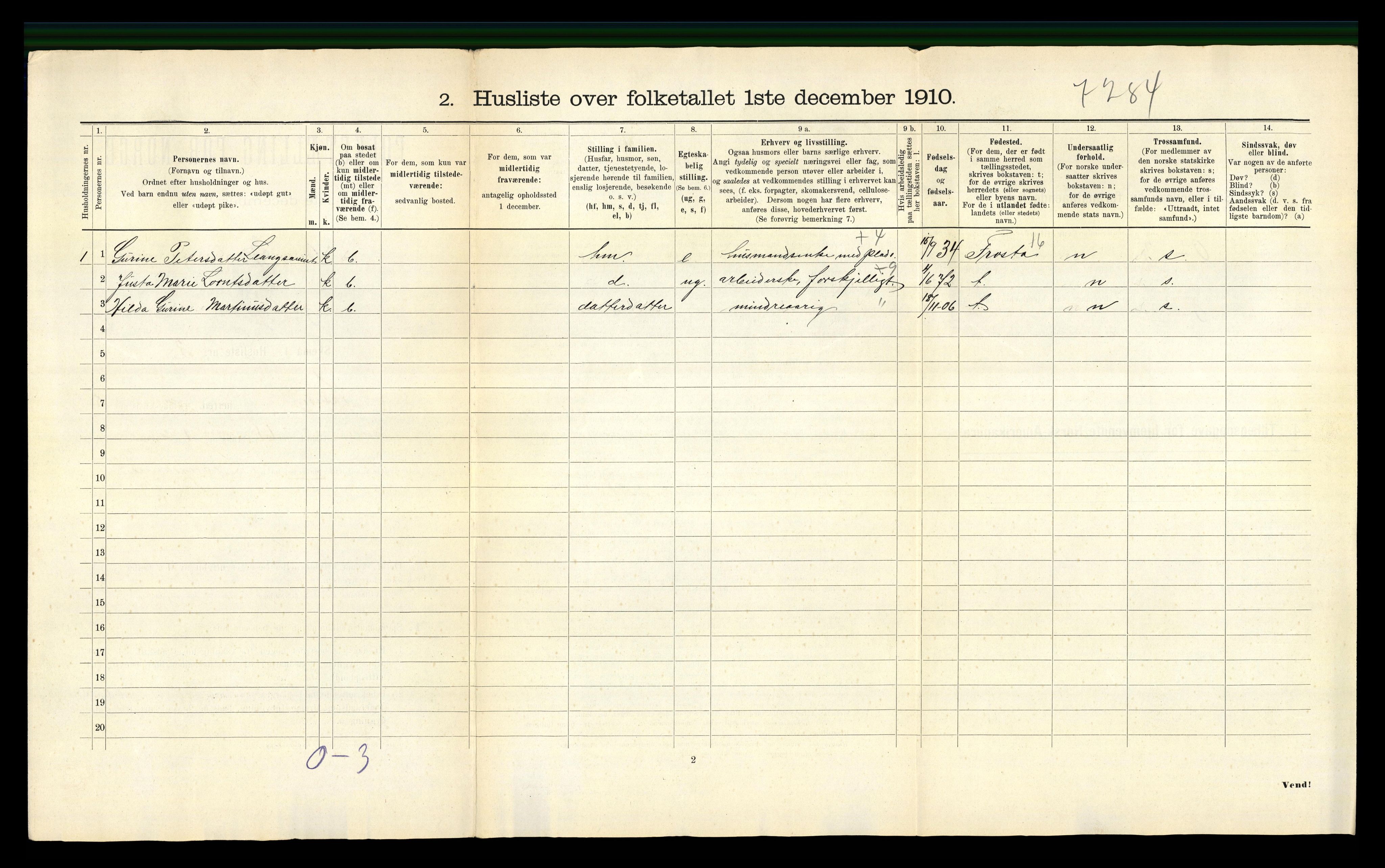 RA, 1910 census for Åsen, 1910, p. 601