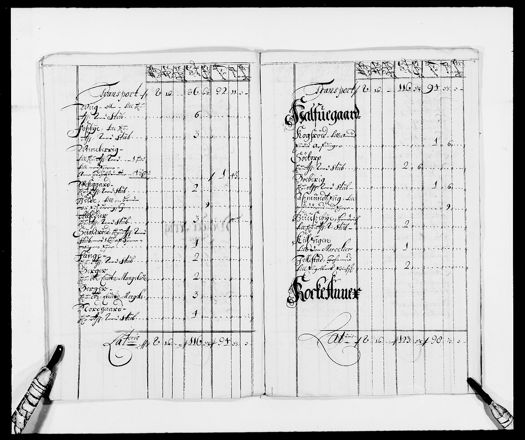 Rentekammeret inntil 1814, Reviderte regnskaper, Fogderegnskap, AV/RA-EA-4092/R01/L0006: Fogderegnskap Idd og Marker, 1685-1686, p. 142