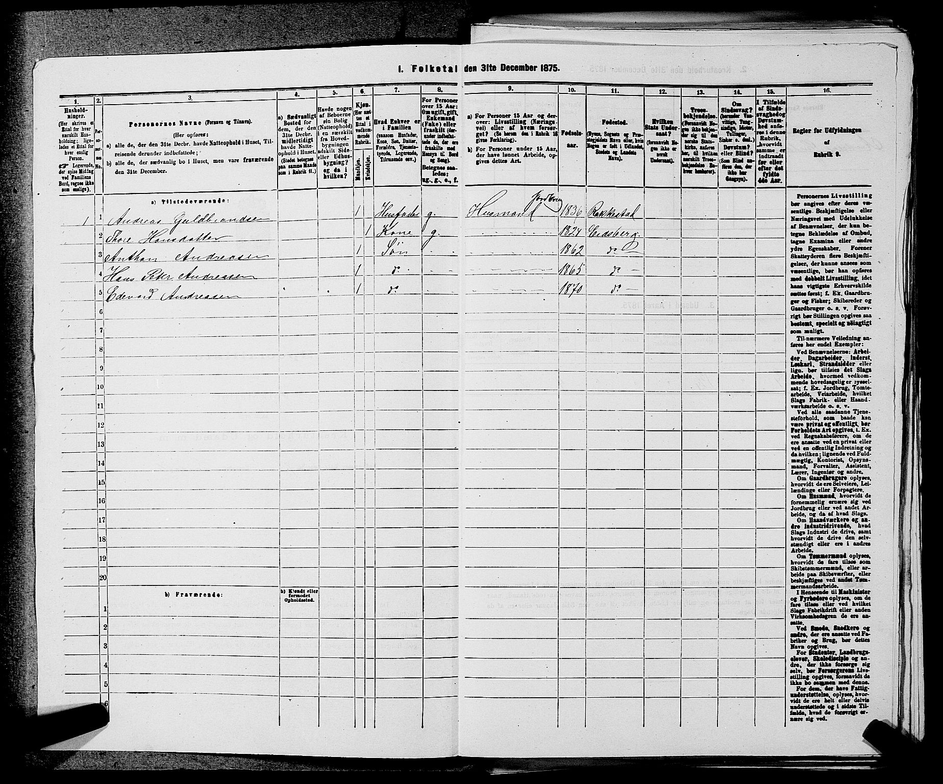 RA, 1875 census for 0125P Eidsberg, 1875, p. 415