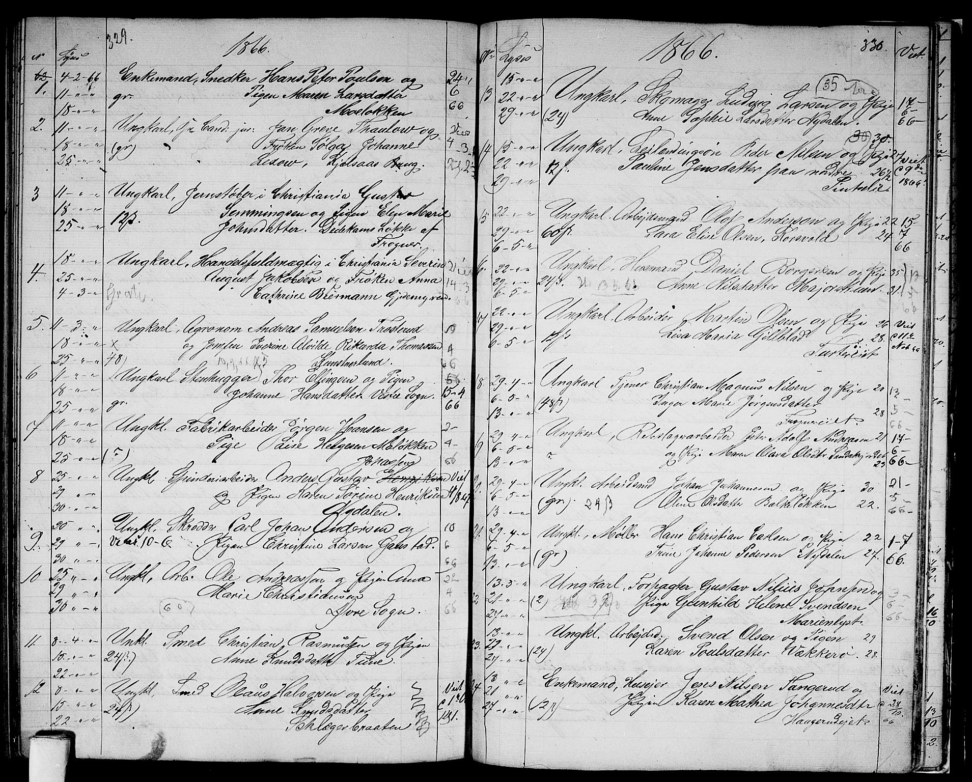 Vestre Aker prestekontor Kirkebøker, SAO/A-10025/G/Ga/L0001: Parish register (copy) no. I 1, 1859-1871, p. 329-330