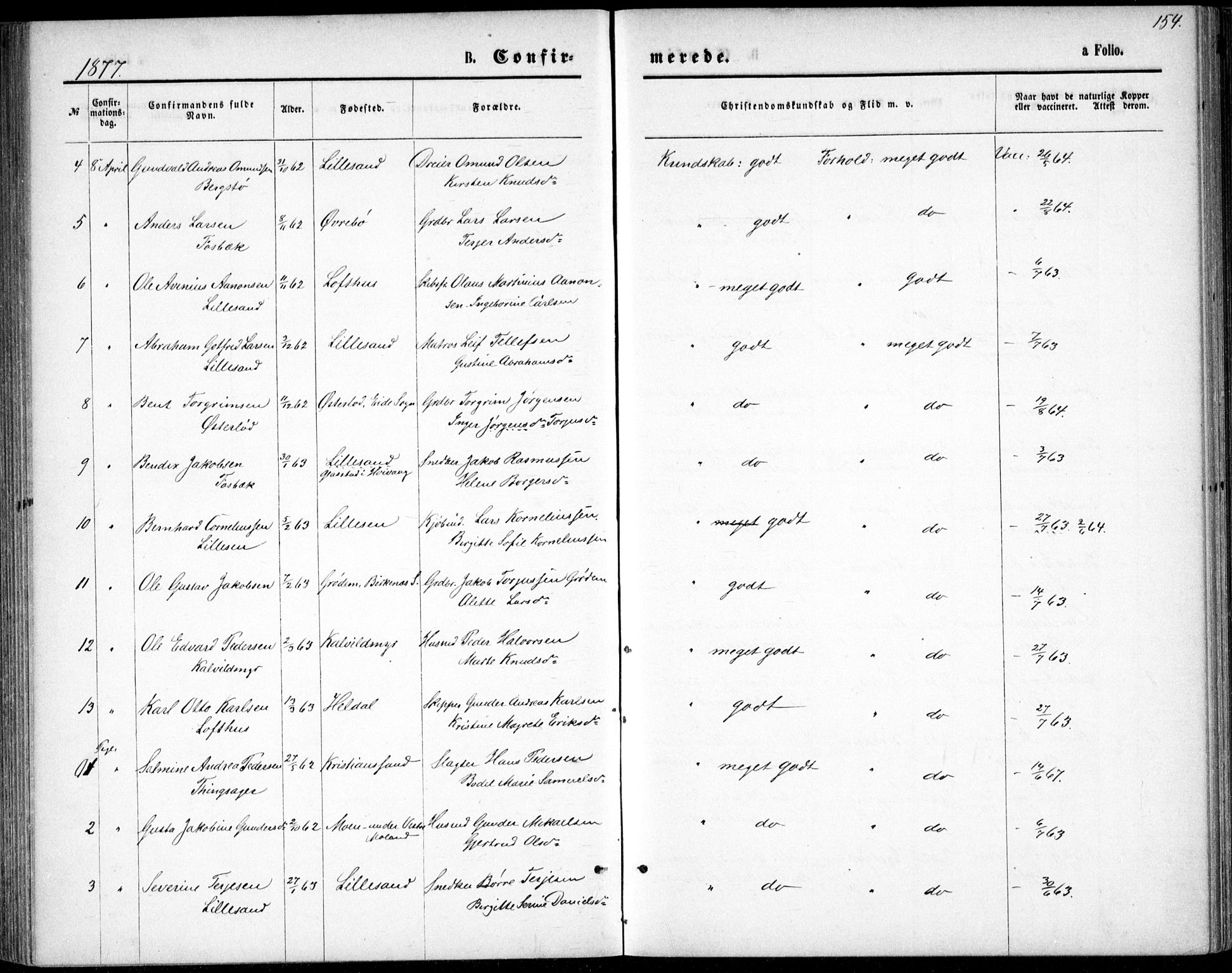 Vestre Moland sokneprestkontor, AV/SAK-1111-0046/F/Fb/Fbb/L0005: Parish register (copy) no. B 5, 1872-1883, p. 154