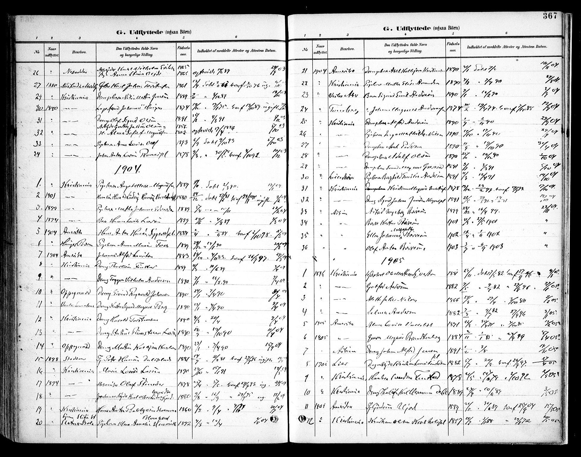 Kråkstad prestekontor Kirkebøker, SAO/A-10125a/F/Fb/L0002: Parish register (official) no. II 2, 1893-1917, p. 367