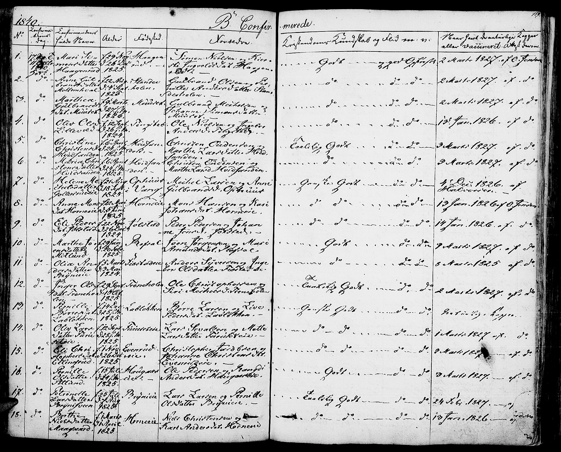 Romedal prestekontor, AV/SAH-PREST-004/K/L0003: Parish register (official) no. 3, 1829-1846, p. 159