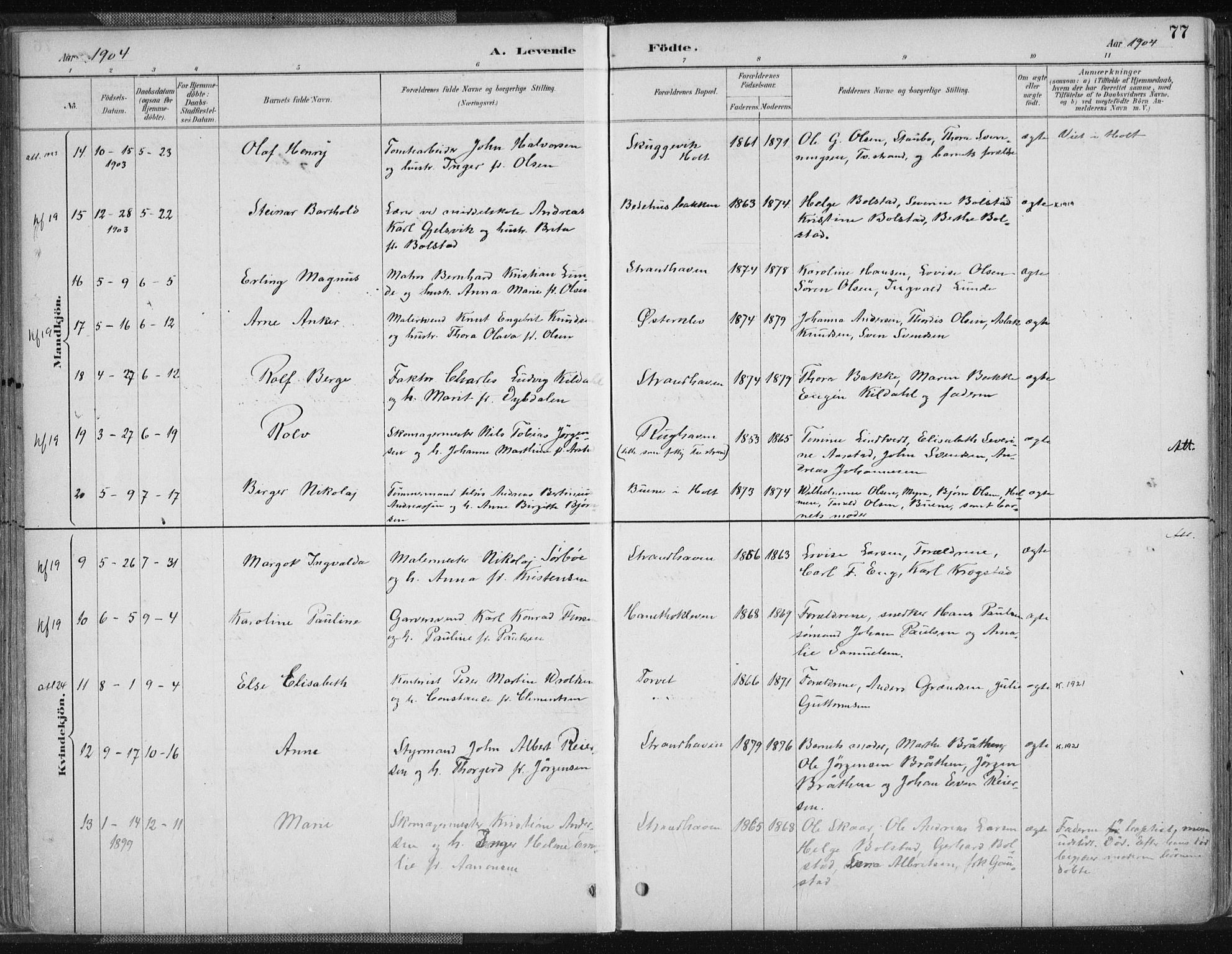 Tvedestrand sokneprestkontor, AV/SAK-1111-0042/F/Fa/L0001: Parish register (official) no. A 1, 1885-1916, p. 77