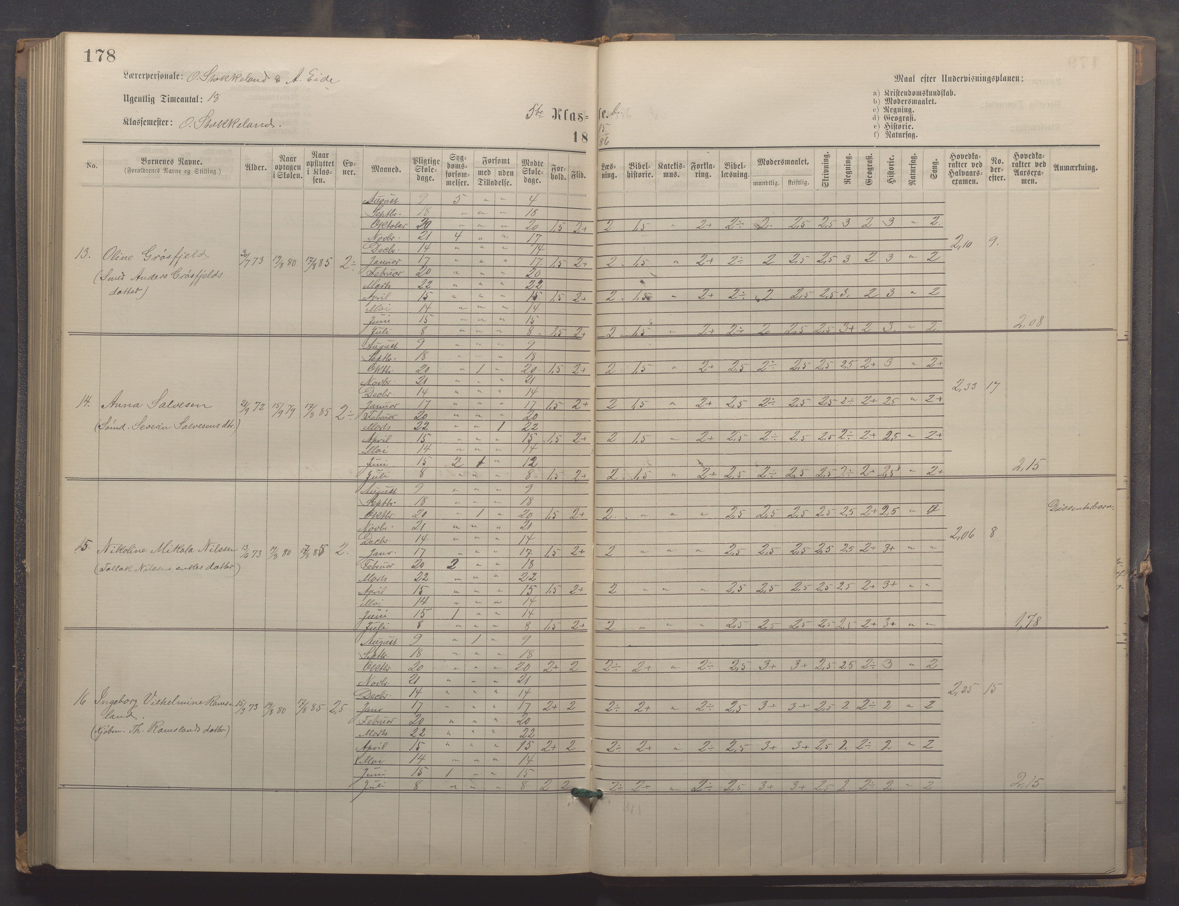 Egersund kommune (Ladested) - Egersund almueskole/folkeskole, IKAR/K-100521/H/L0021: Skoleprotokoll - Almueskolen, 7. klasse, 1878-1886, p. 178