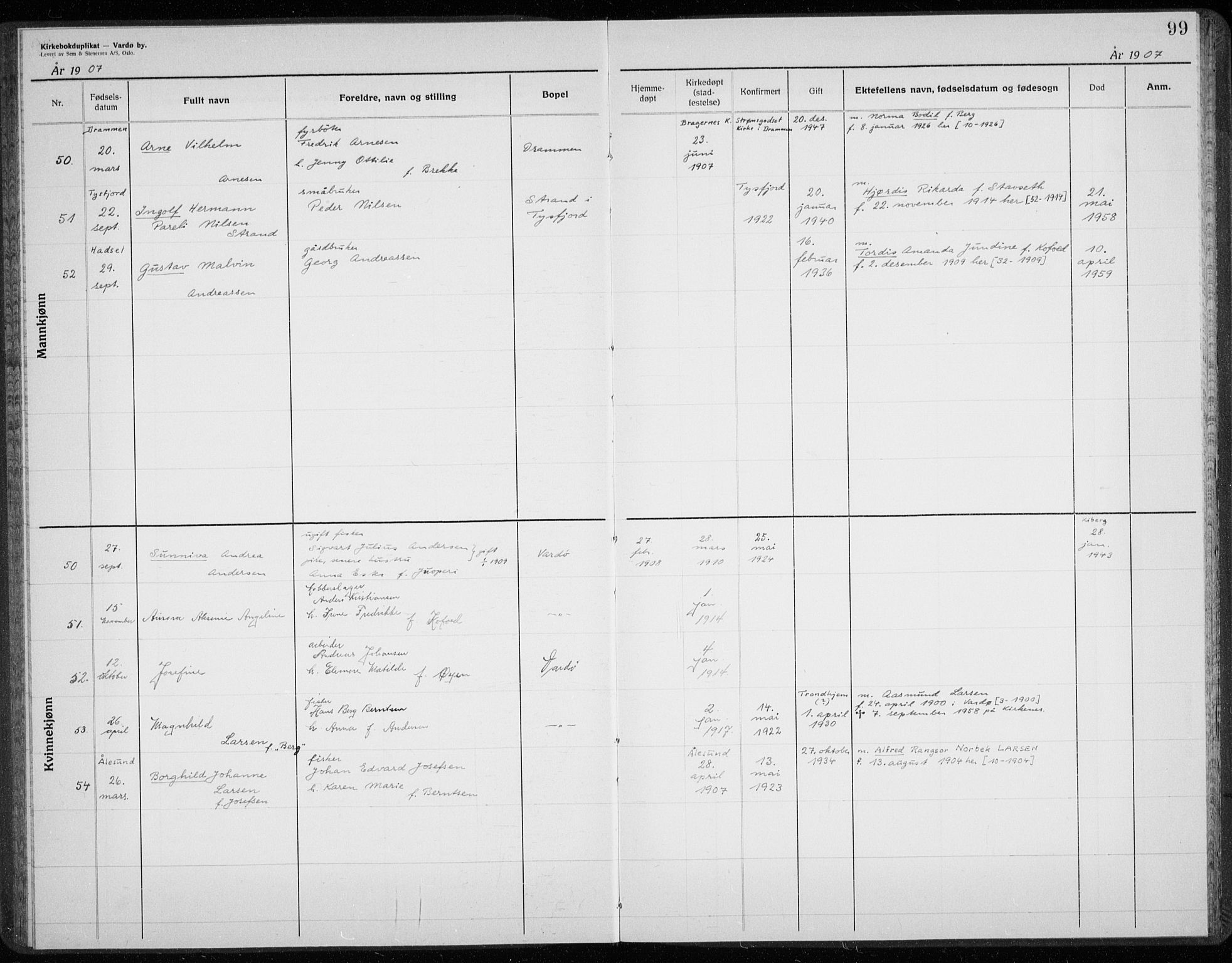 Vardø sokneprestkontor, AV/SATØ-S-1332/H/Hc/L0001kirkerekon: Other parish register no. 1, 1900-1914, p. 99