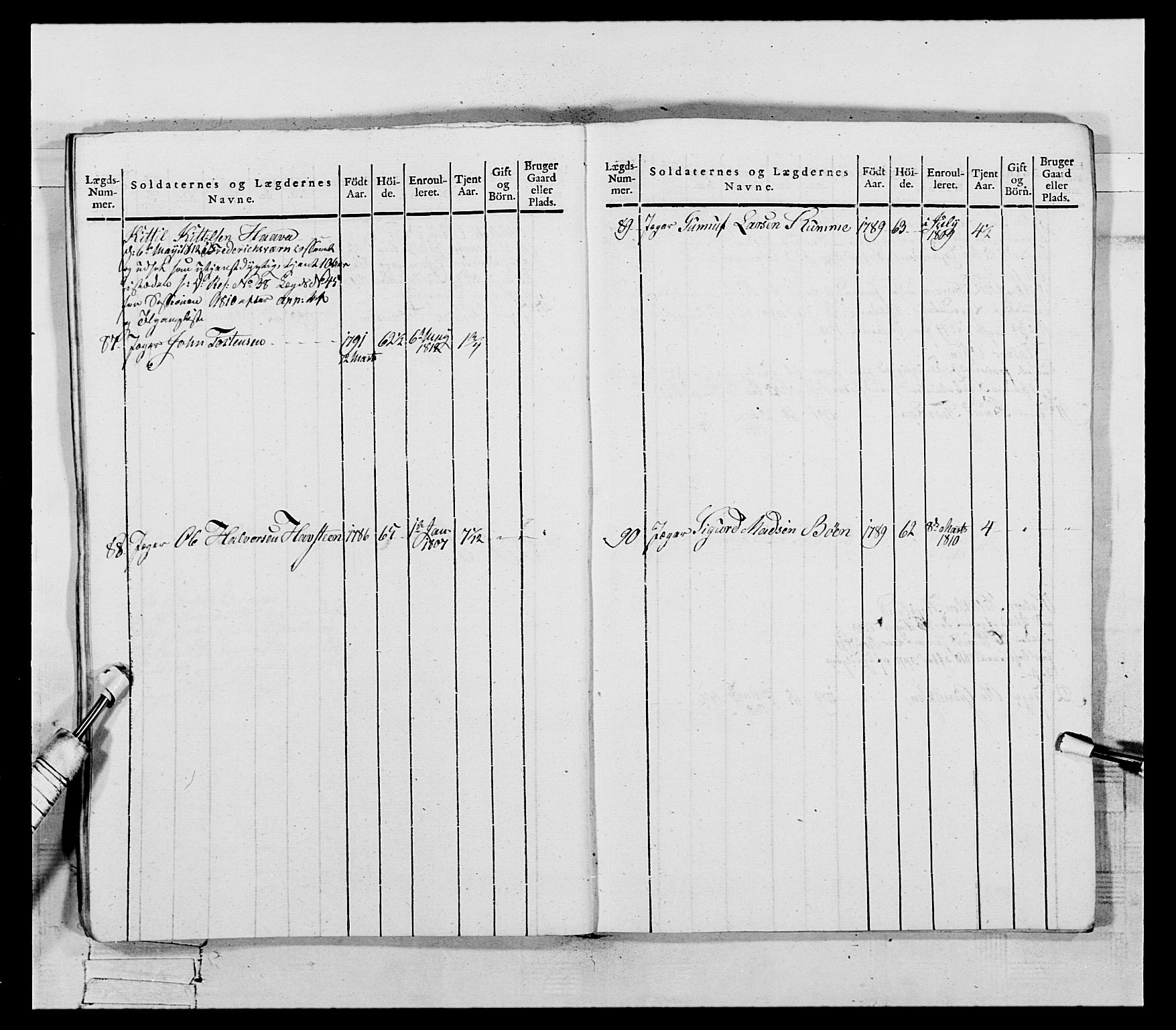 Generalitets- og kommissariatskollegiet, Det kongelige norske kommissariatskollegium, AV/RA-EA-5420/E/Eh/L0118: Telemarkske nasjonale infanteriregiment, 1814, p. 420