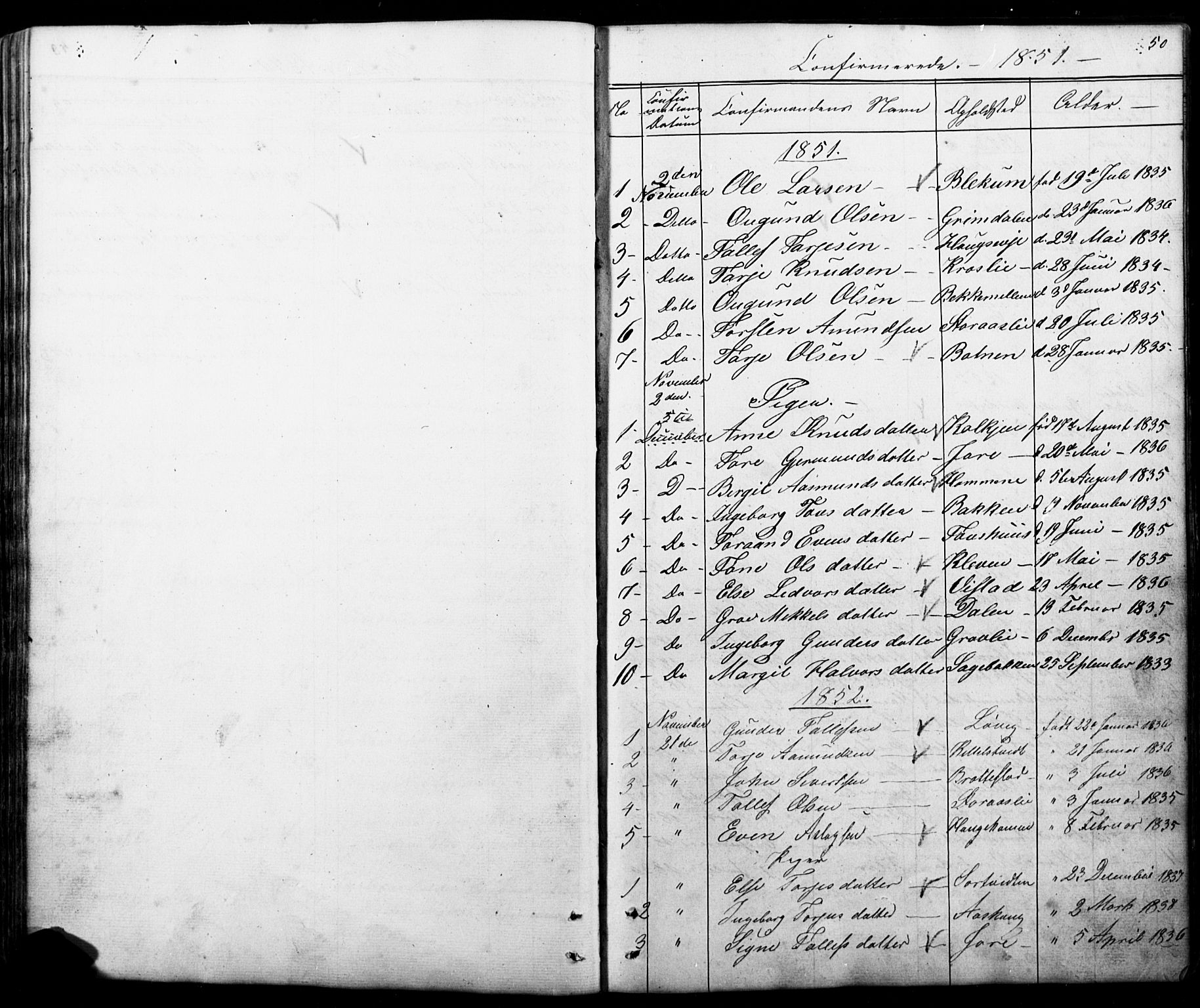 Mo kirkebøker, SAKO/A-286/G/Gb/L0002: Parish register (copy) no. II 2, 1851-1890, p. 50