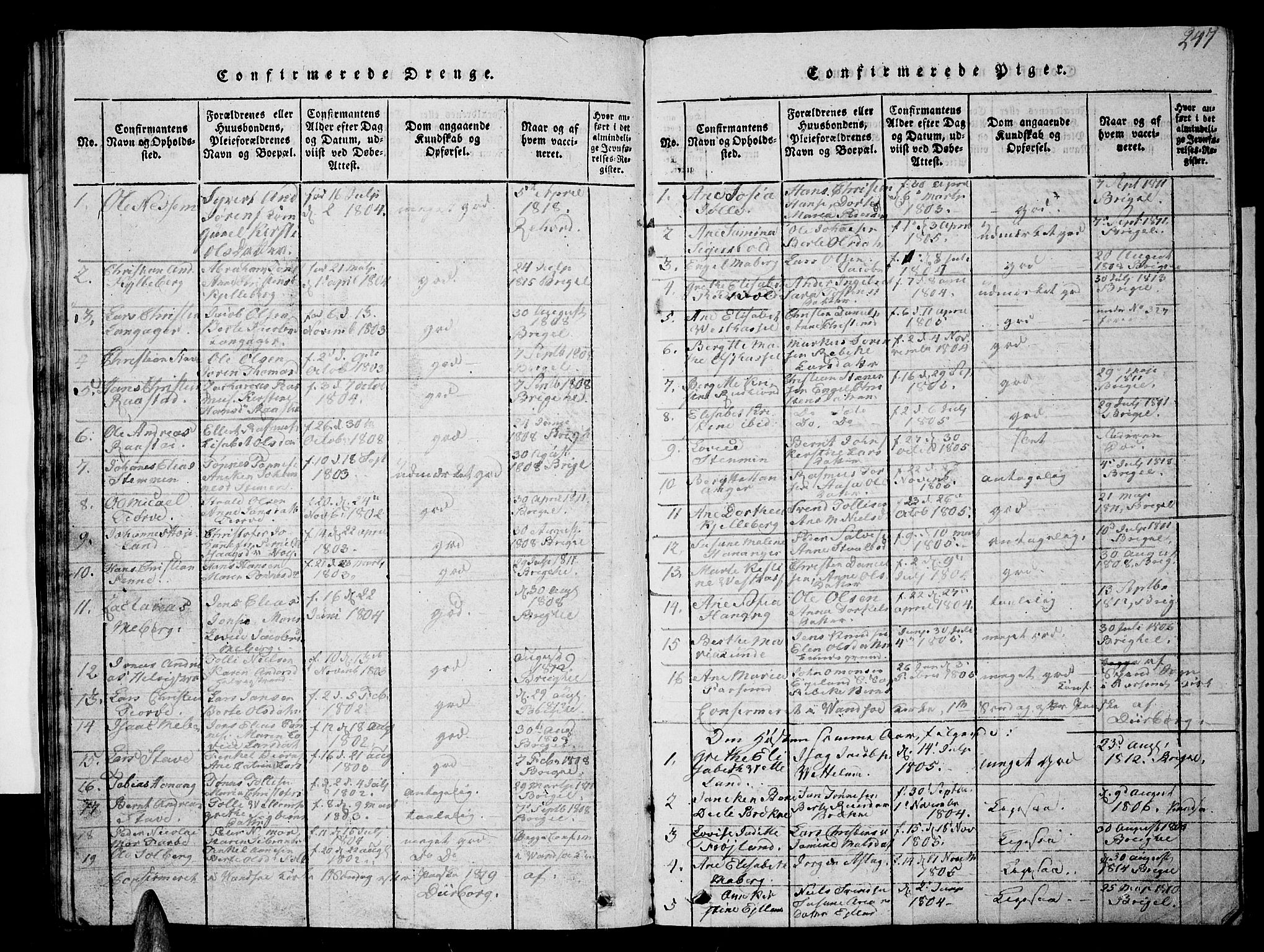 Lista sokneprestkontor, AV/SAK-1111-0027/F/Fb/L0001: Parish register (copy) no. B 1, 1816-1832, p. 247