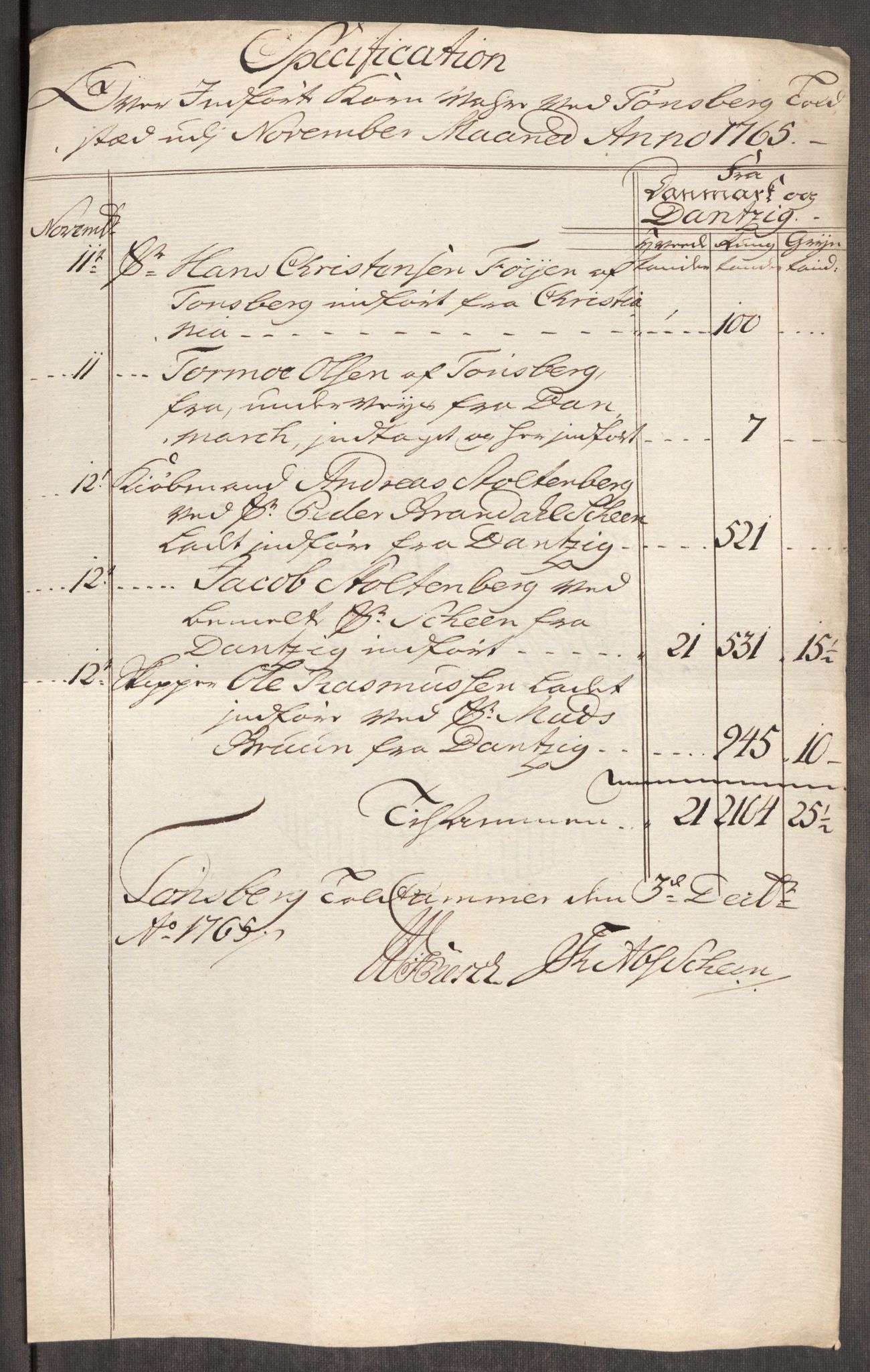 Rentekammeret inntil 1814, Realistisk ordnet avdeling, AV/RA-EA-4070/Oe/L0008: [Ø1]: Priskuranter, 1764-1768, p. 389