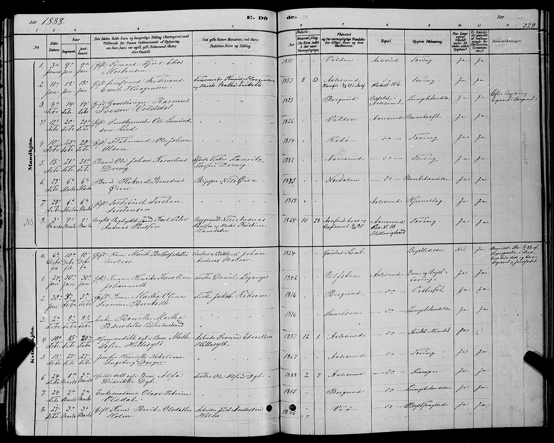 Ministerialprotokoller, klokkerbøker og fødselsregistre - Møre og Romsdal, SAT/A-1454/529/L0466: Parish register (copy) no. 529C03, 1878-1888, p. 324