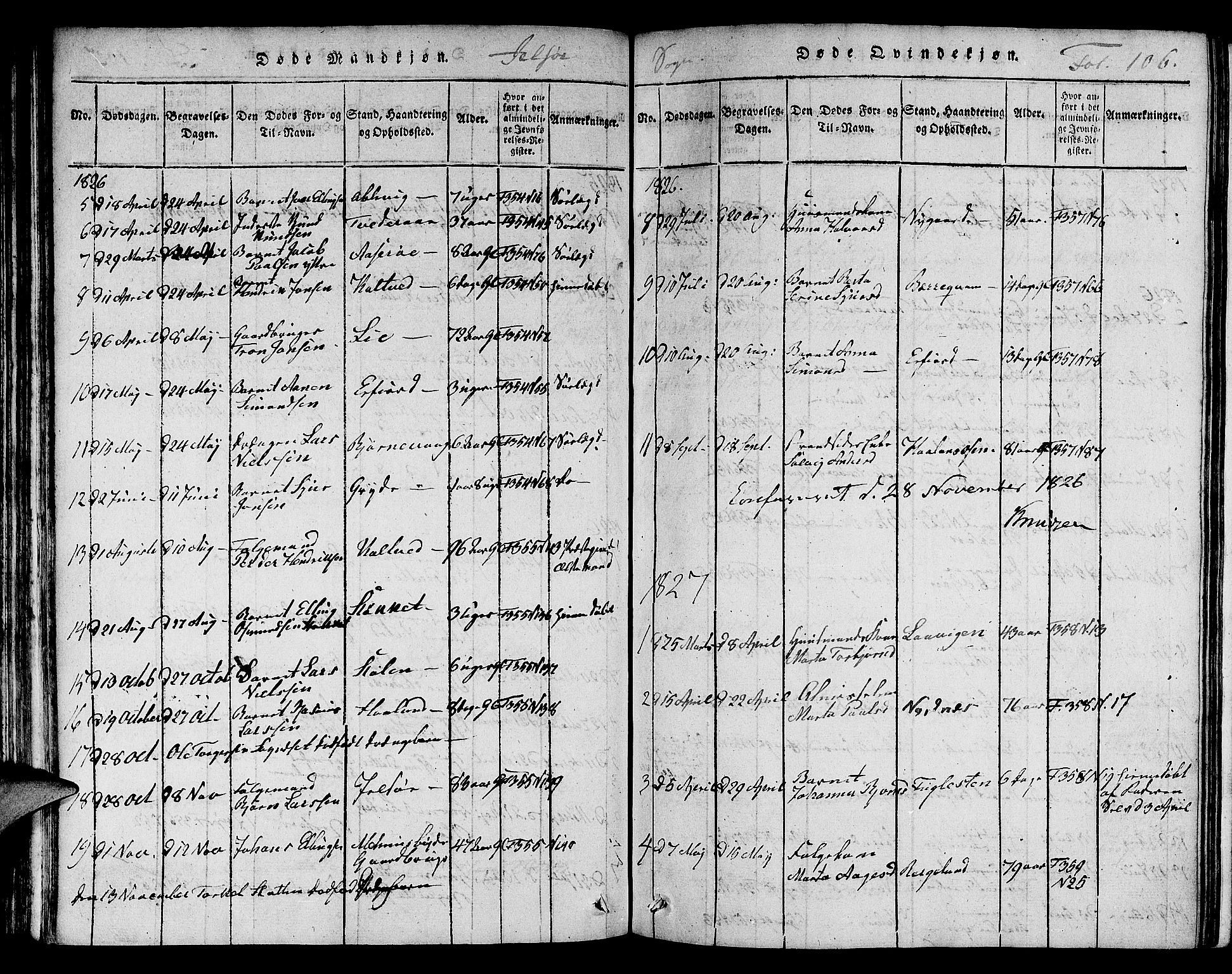 Jelsa sokneprestkontor, AV/SAST-A-101842/01/V: Parish register (copy) no. B 1 /1, 1816-1828, p. 106