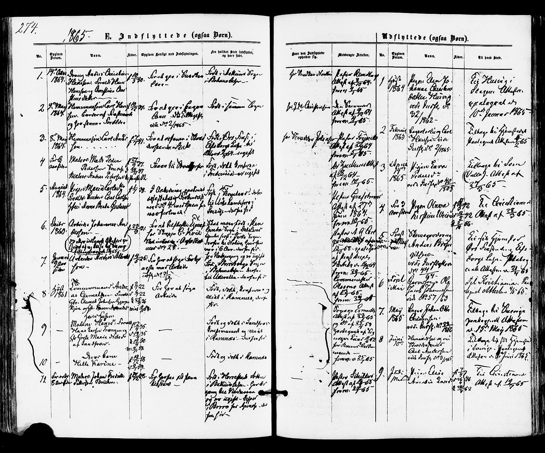 Tønsberg kirkebøker, SAKO/A-330/F/Fa/L0009: Parish register (official) no. I 9, 1865-1873, p. 274