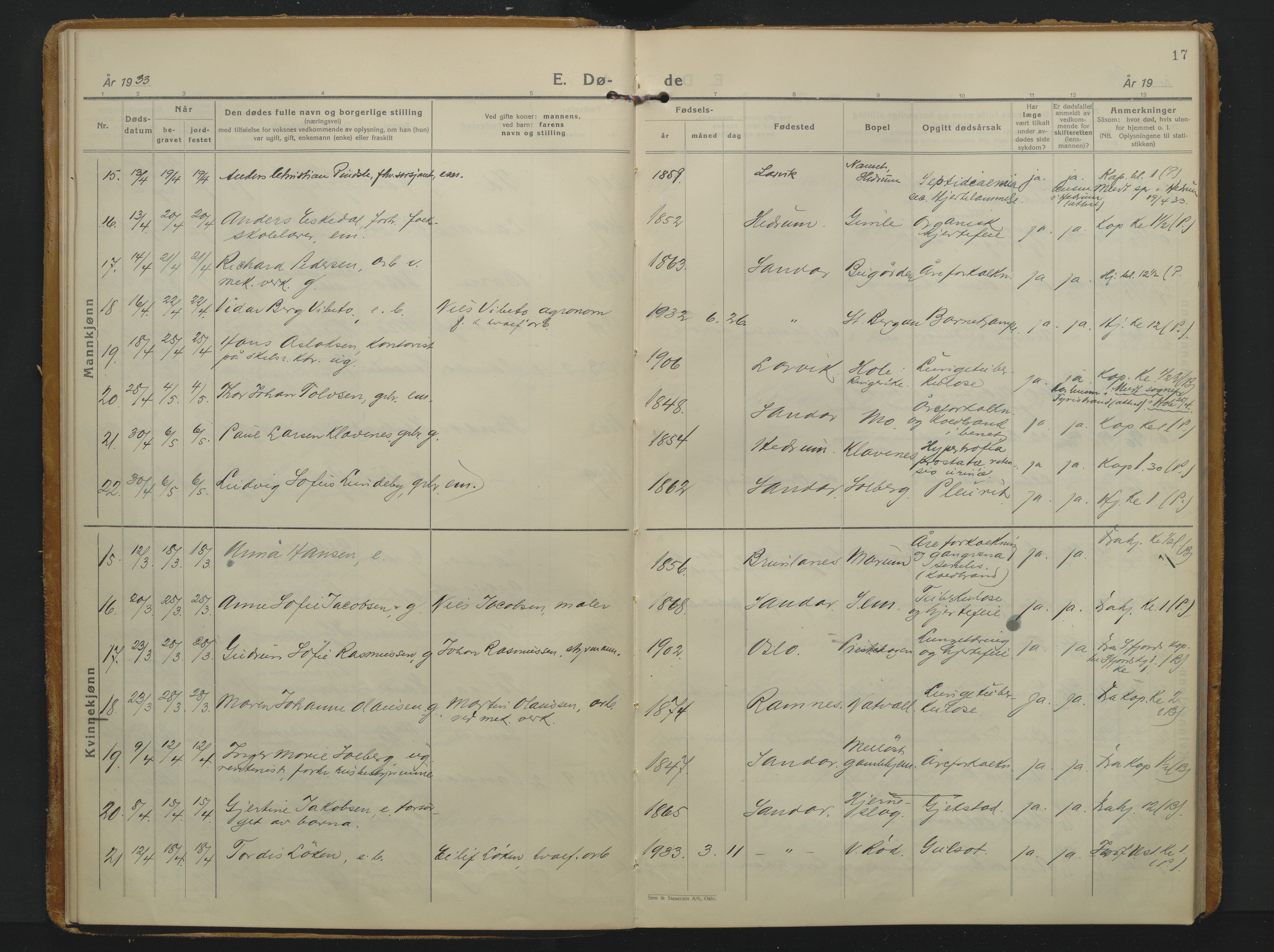 Sandar kirkebøker, AV/SAKO-A-243/F/Fa/L0026: Parish register (official) no. 26, 1932-1944, p. 17
