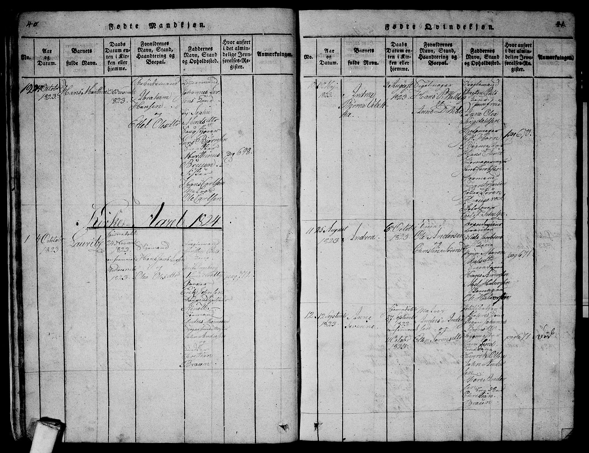 Larvik kirkebøker, AV/SAKO-A-352/G/Gb/L0001: Parish register (copy) no. II 1, 1818-1843, p. 40-41