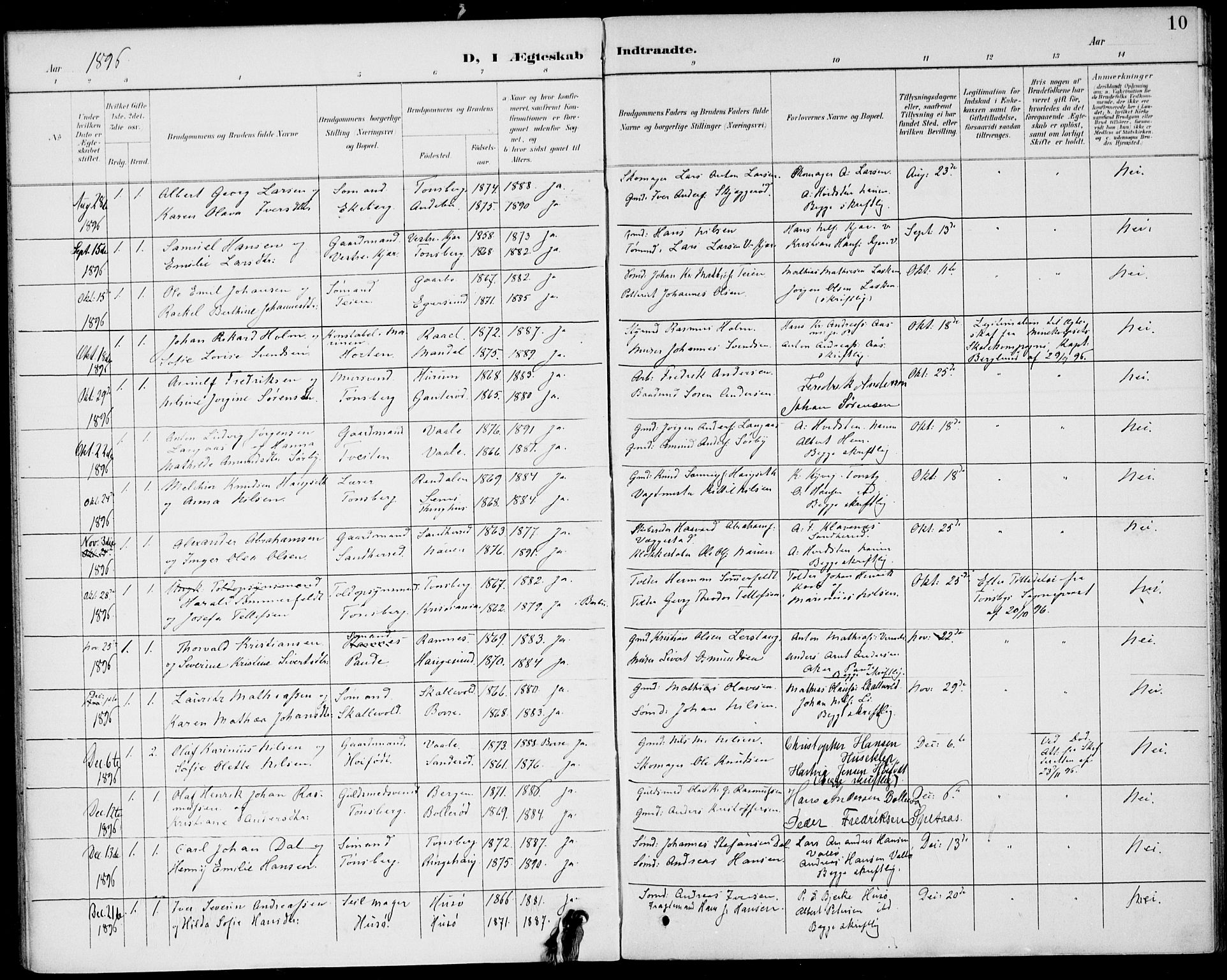 Sem kirkebøker, AV/SAKO-A-5/H/Ha/L0001: Banns register no. 1, 1894-1909, p. 10