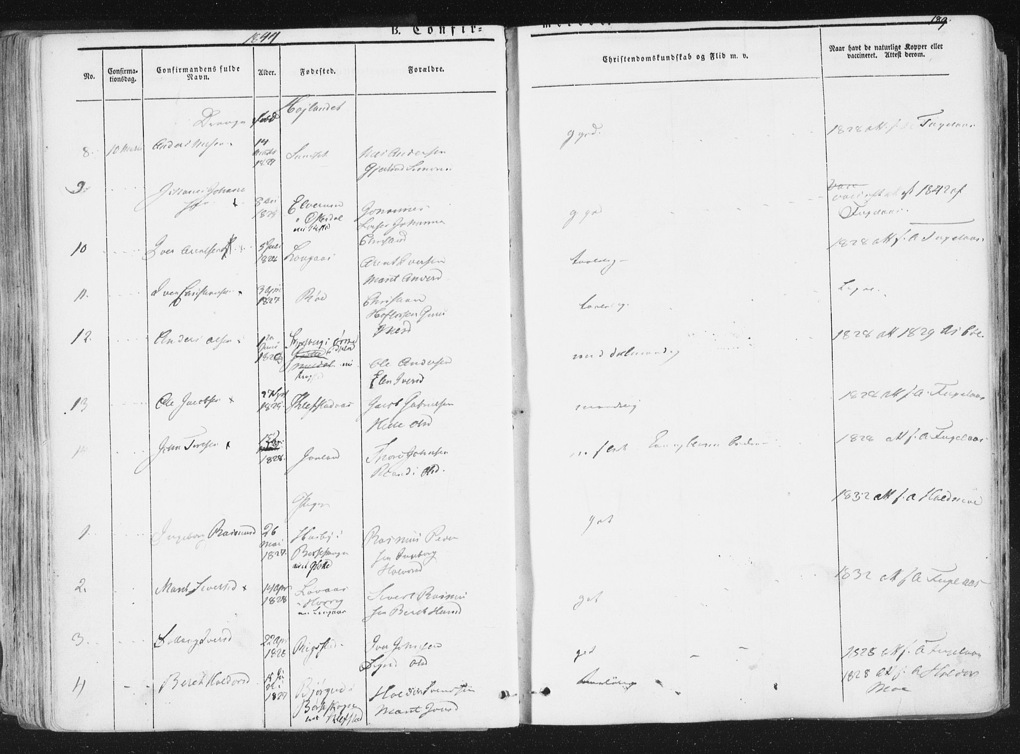 Ministerialprotokoller, klokkerbøker og fødselsregistre - Sør-Trøndelag, SAT/A-1456/691/L1074: Parish register (official) no. 691A06, 1842-1852, p. 189