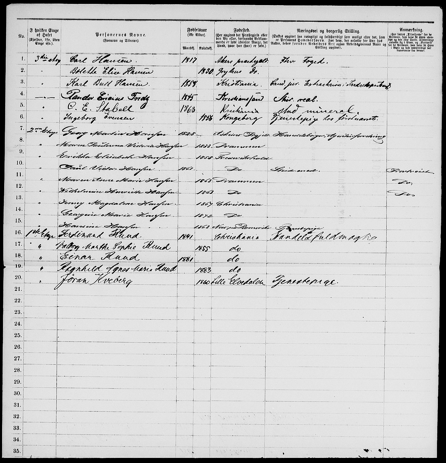 RA, 1885 census for 0301 Kristiania, 1885, p. 6177