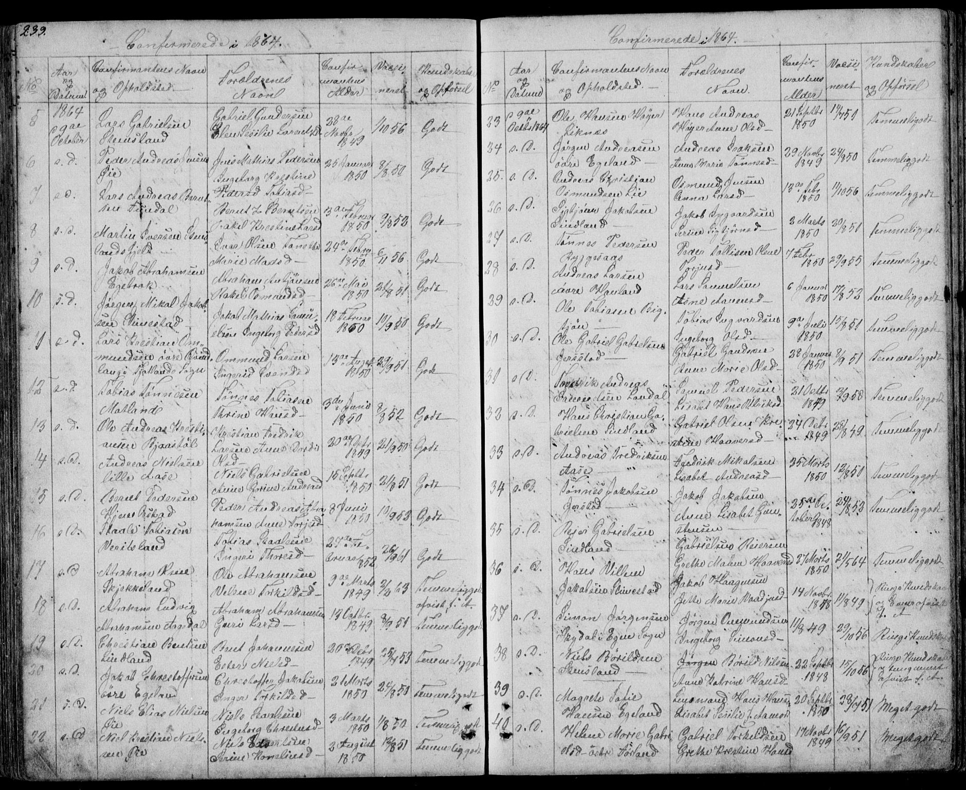 Kvinesdal sokneprestkontor, SAK/1111-0026/F/Fb/Fbb/L0001: Parish register (copy) no. B 1, 1852-1872, p. 239