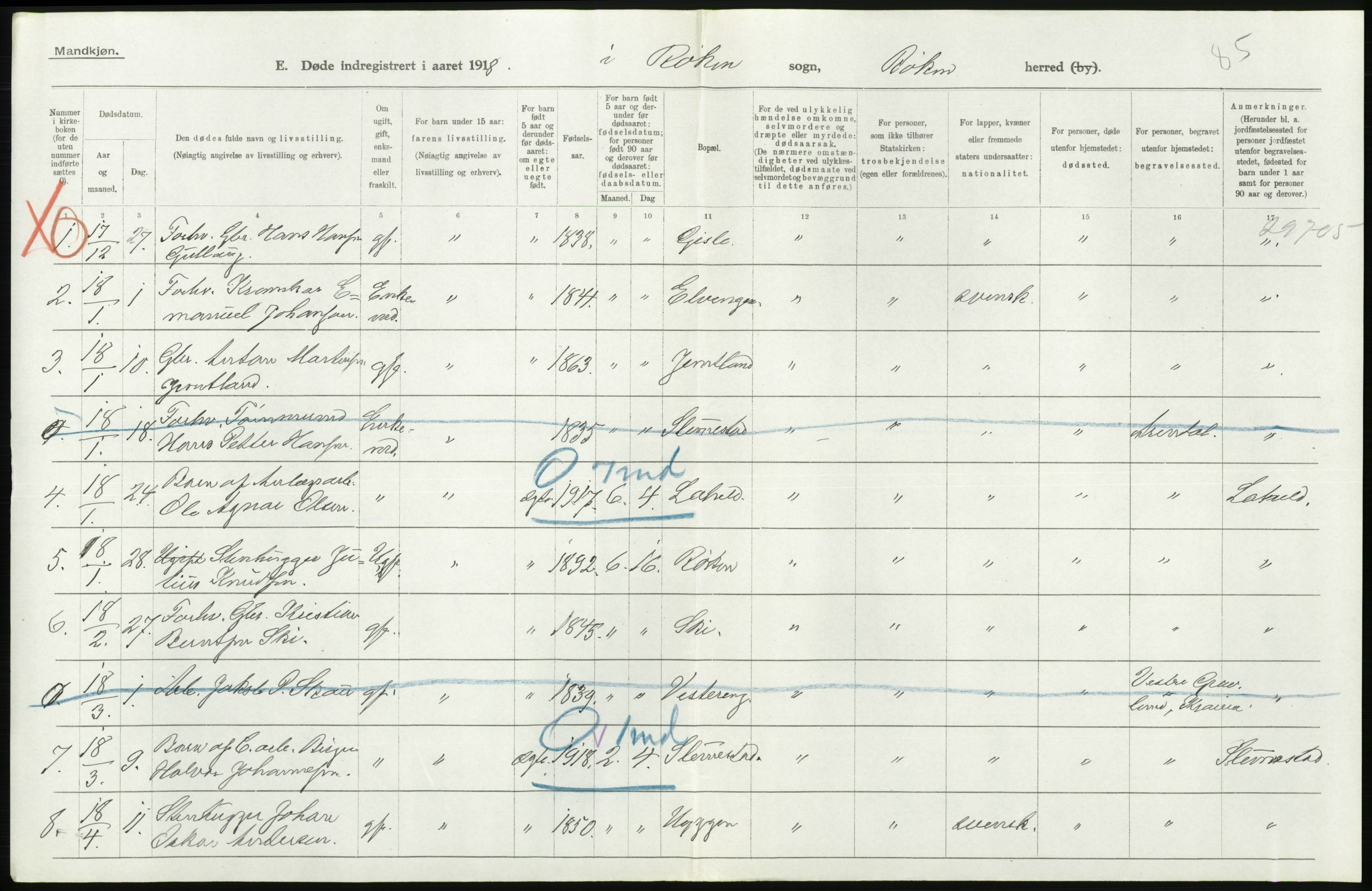 Statistisk sentralbyrå, Sosiodemografiske emner, Befolkning, RA/S-2228/D/Df/Dfb/Dfbh/L0020: Buskerud fylke: Døde. Bygder og byer., 1918, p. 52