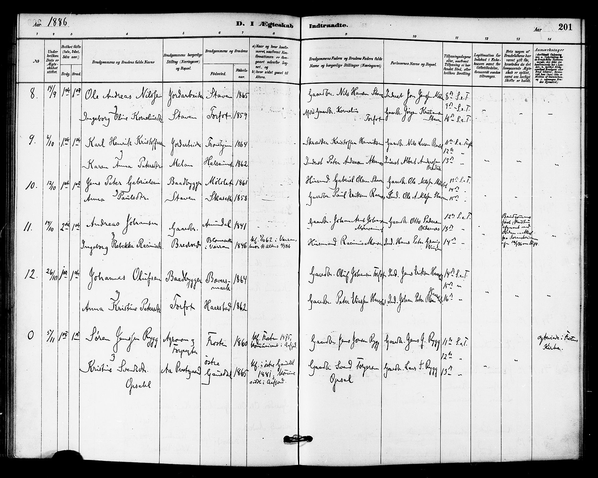 Ministerialprotokoller, klokkerbøker og fødselsregistre - Sør-Trøndelag, SAT/A-1456/655/L0680: Parish register (official) no. 655A09, 1880-1894, p. 201