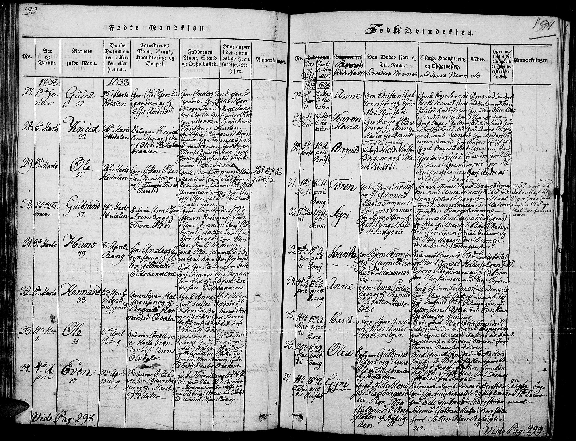 Sør-Aurdal prestekontor, SAH/PREST-128/H/Ha/Hab/L0002: Parish register (copy) no. 2, 1826-1840, p. 190-191